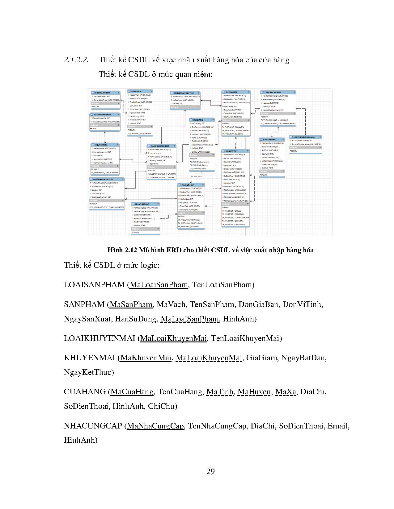 Đồ án tốt nghiệp - Xây dựng Data platform cho ứng dụng quản lý cửa hàng tiện lợi - Trang 43