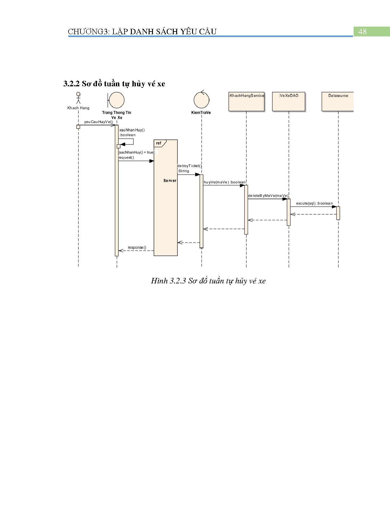Ảnh một số trang tài liệu