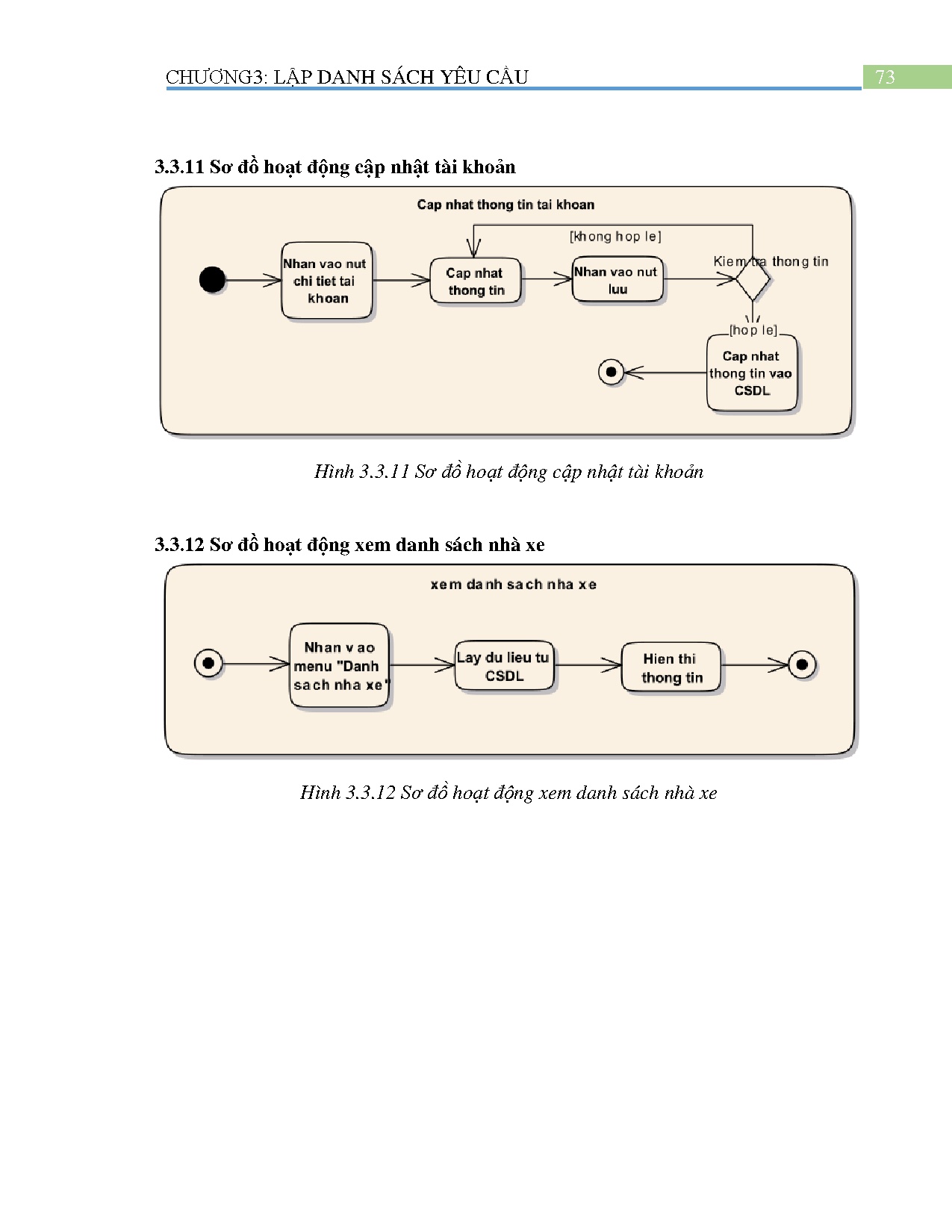 Ảnh một số trang tài liệu