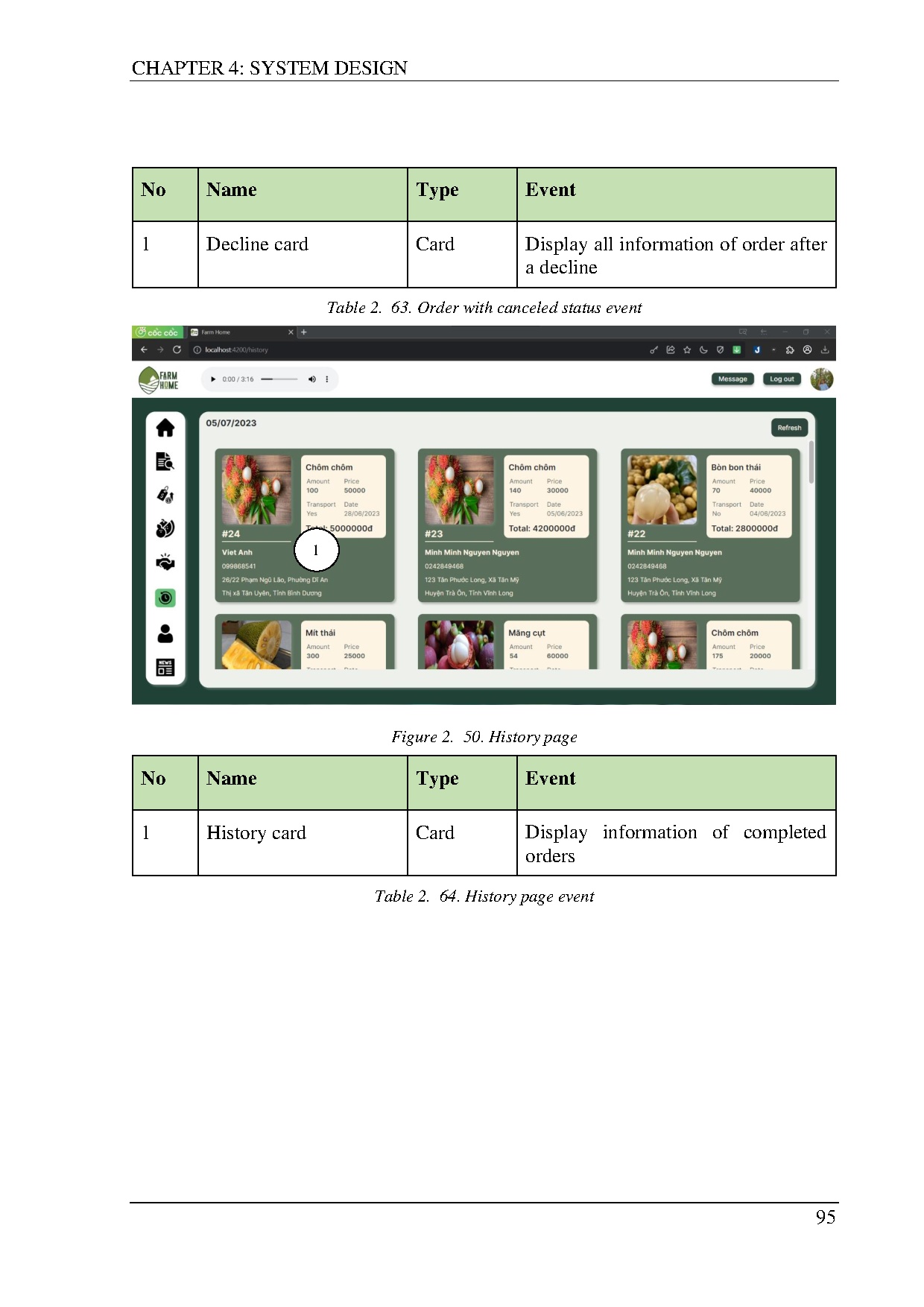 Ảnh một số trang tài liệu