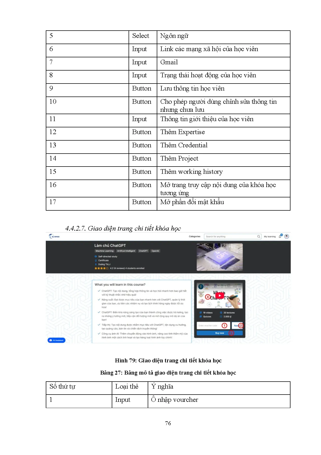 Đồ án tốt nghiệp - Xây dựng Website E-learning cung cấp khóa học CNTT dùng React.js và Node.js - Trang 97