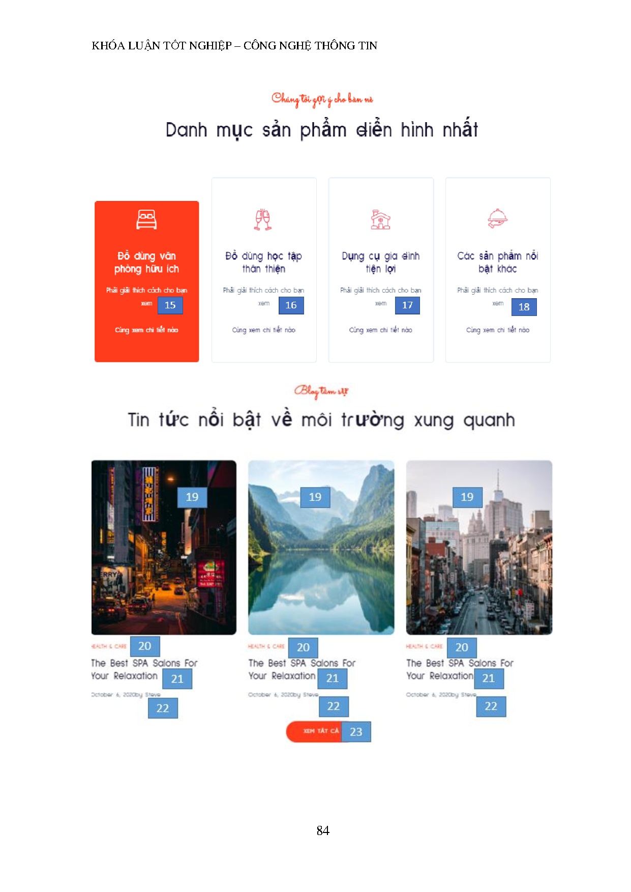 Ảnh một số trang tài liệu