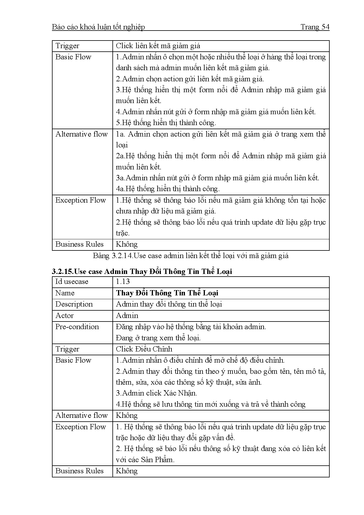 Ảnh một số trang tài liệu