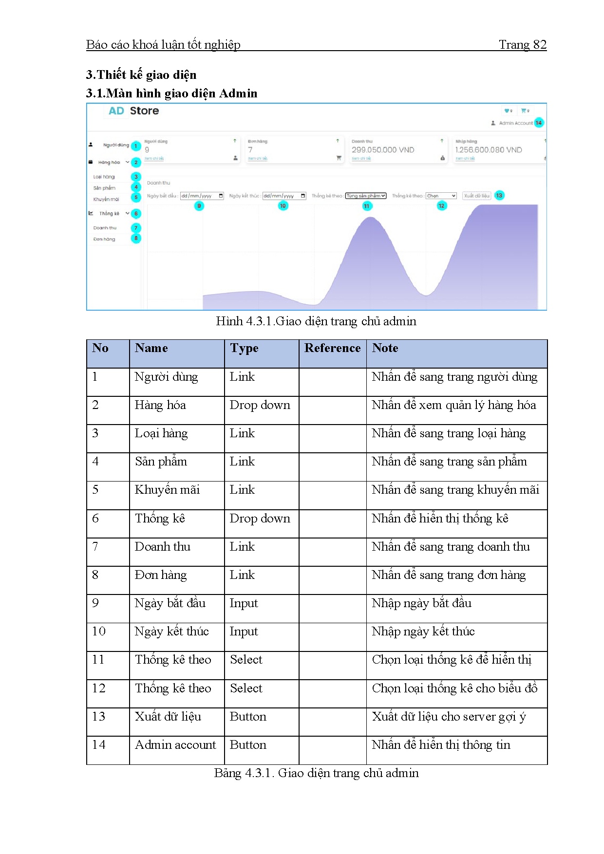 Ảnh một số trang tài liệu