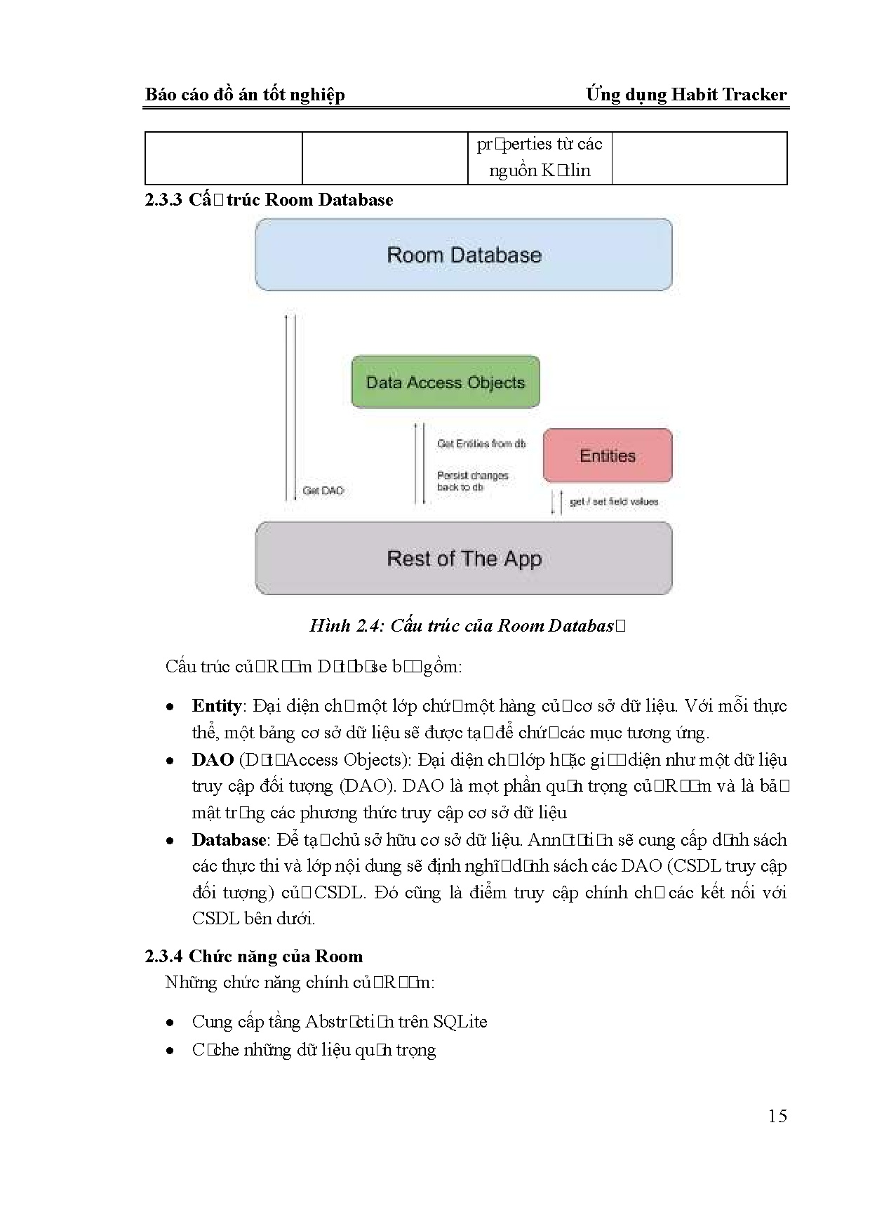 Ảnh một số trang tài liệu