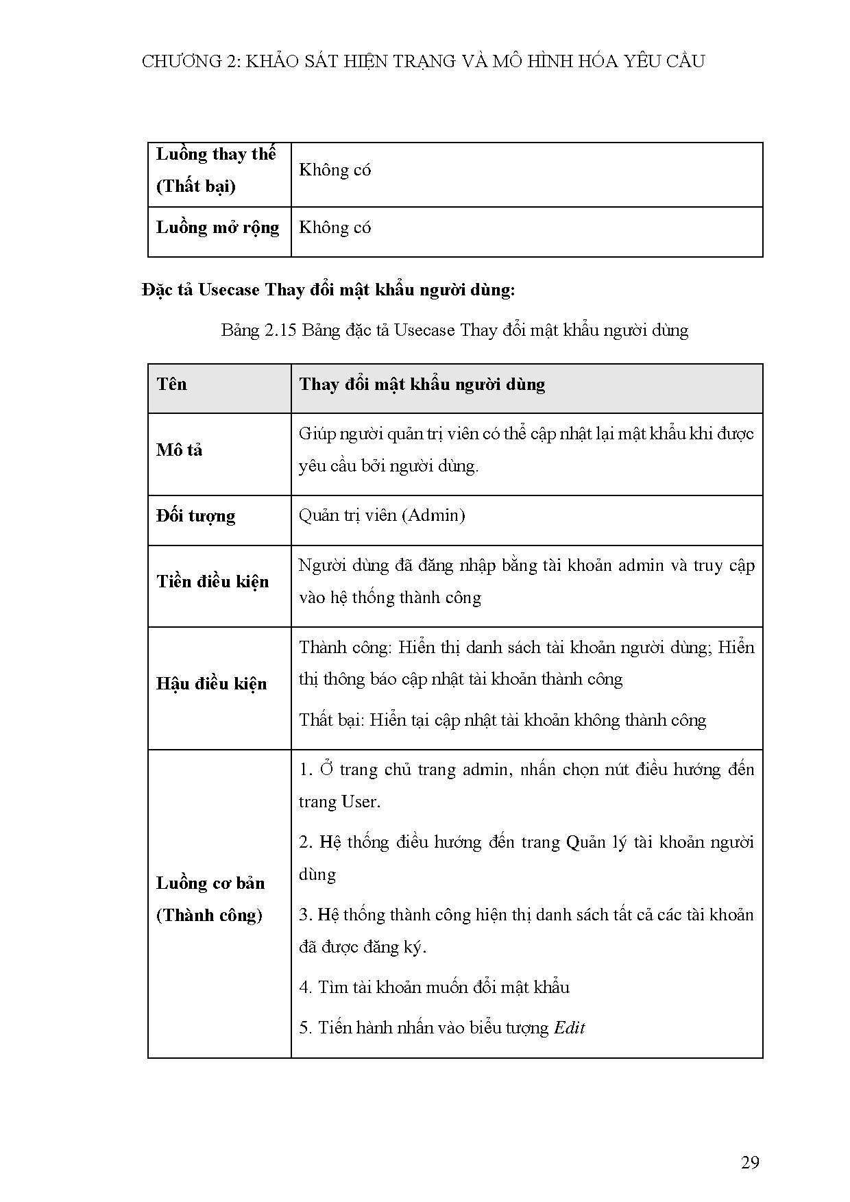 Đồ án tốt nghiệp - Xây dựng website học tiếng Anh - Trang 49