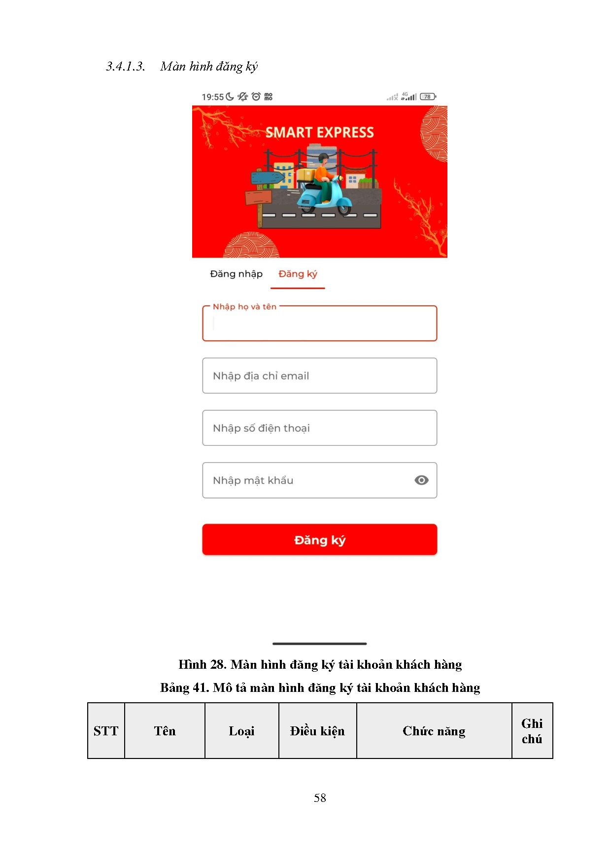 Ảnh một số trang tài liệu