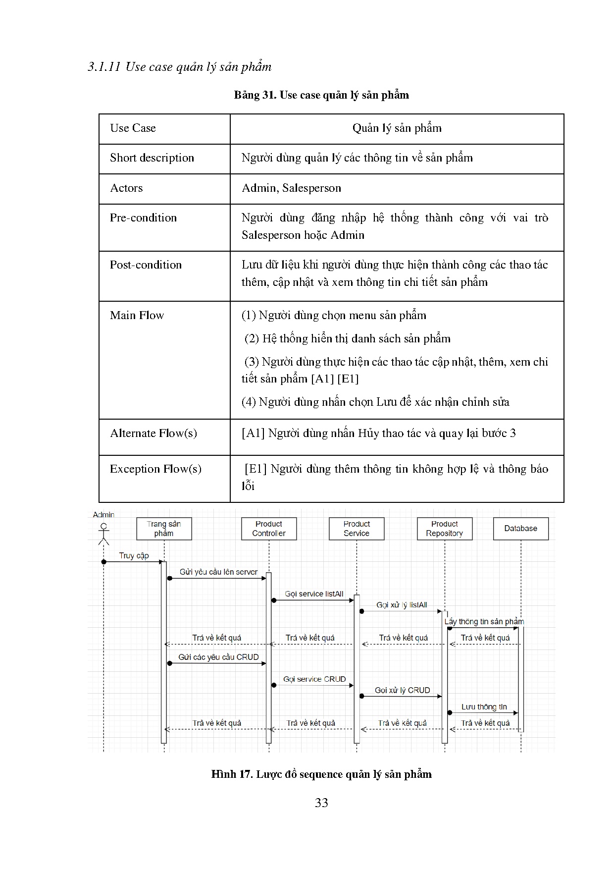 Ảnh một số trang tài liệu