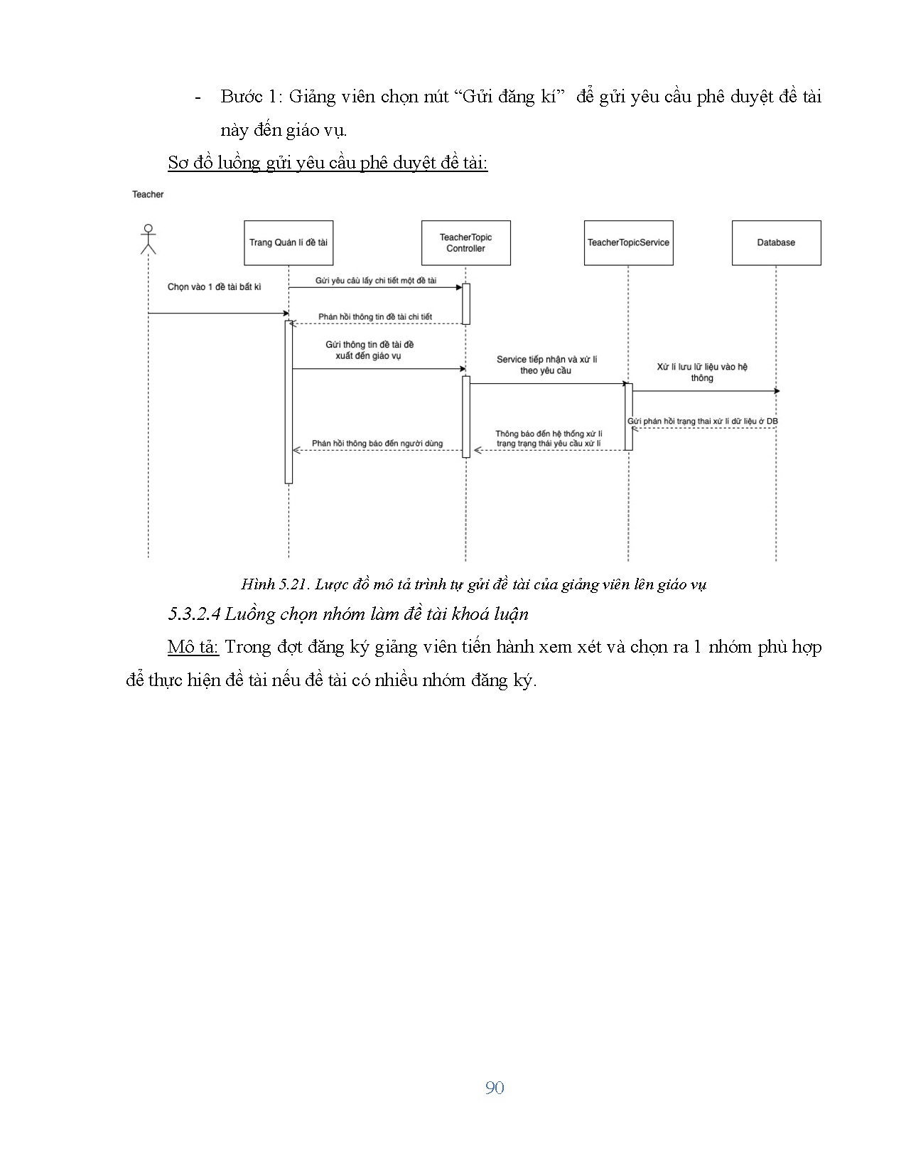 Ảnh một số trang tài liệu