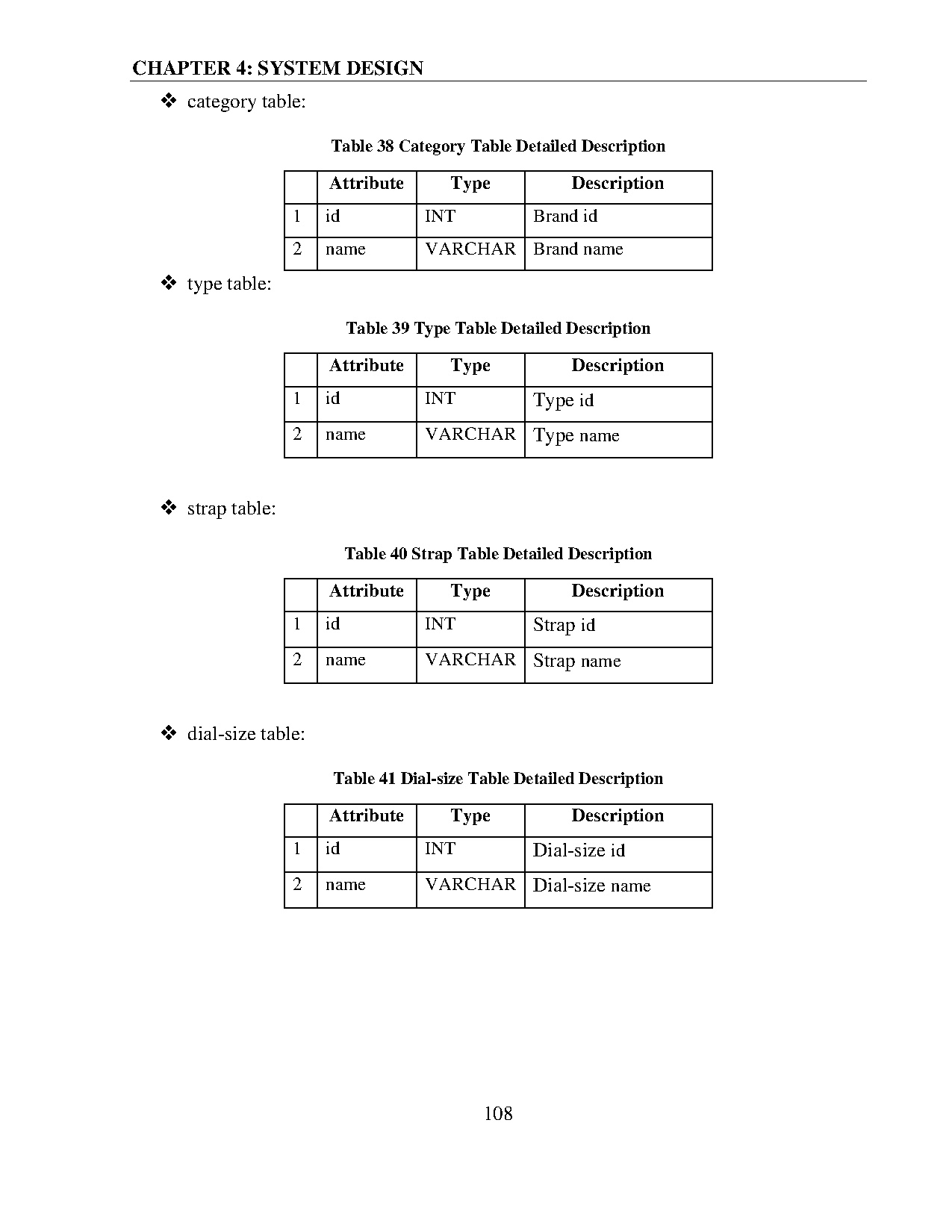 Ảnh một số trang tài liệu
