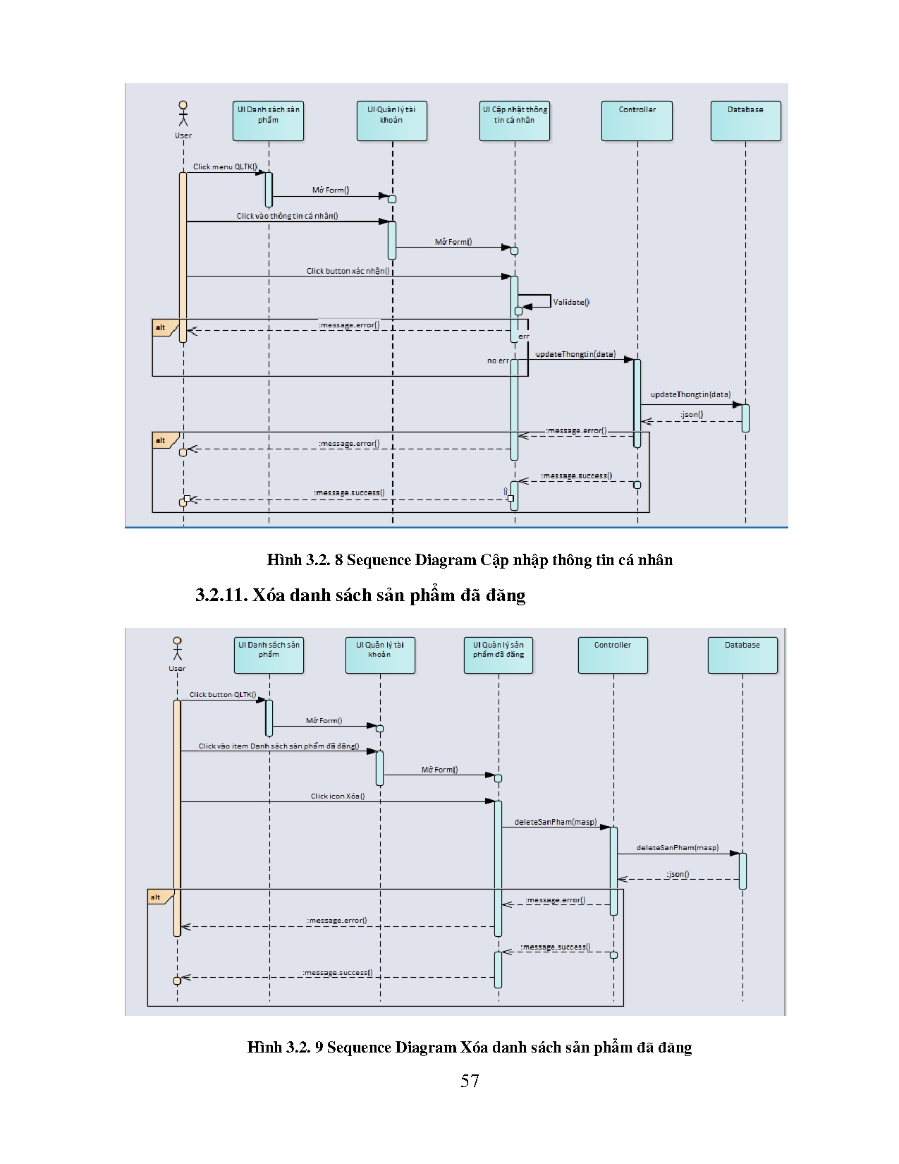 Ảnh một số trang tài liệu