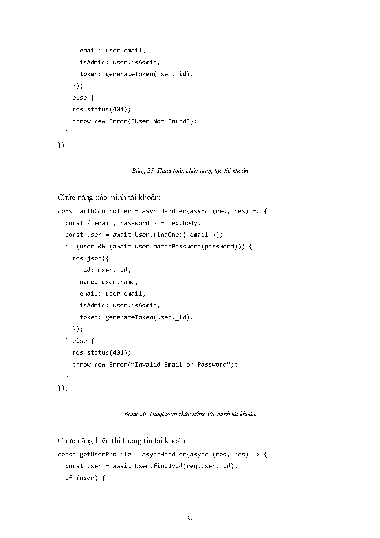 Ảnh một số trang tài liệu