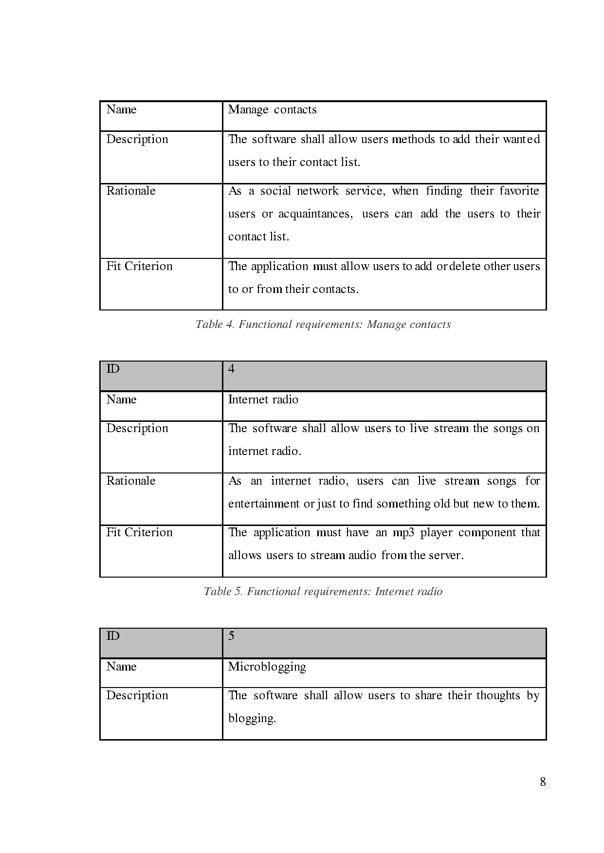 Ảnh một số trang tài liệu