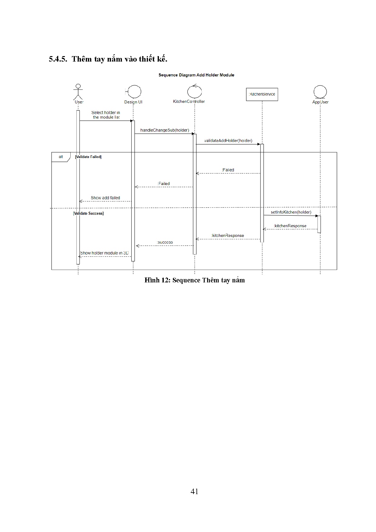 Đồ án tốt nghiệp - Xây dựng website hỗ trợ thiết kế nội thất - Trang 58