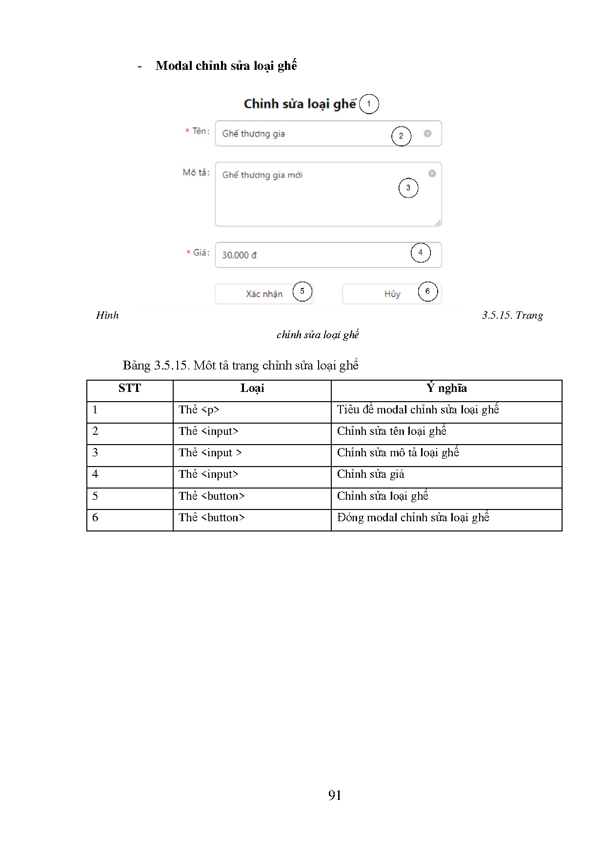 Ảnh một số trang tài liệu
