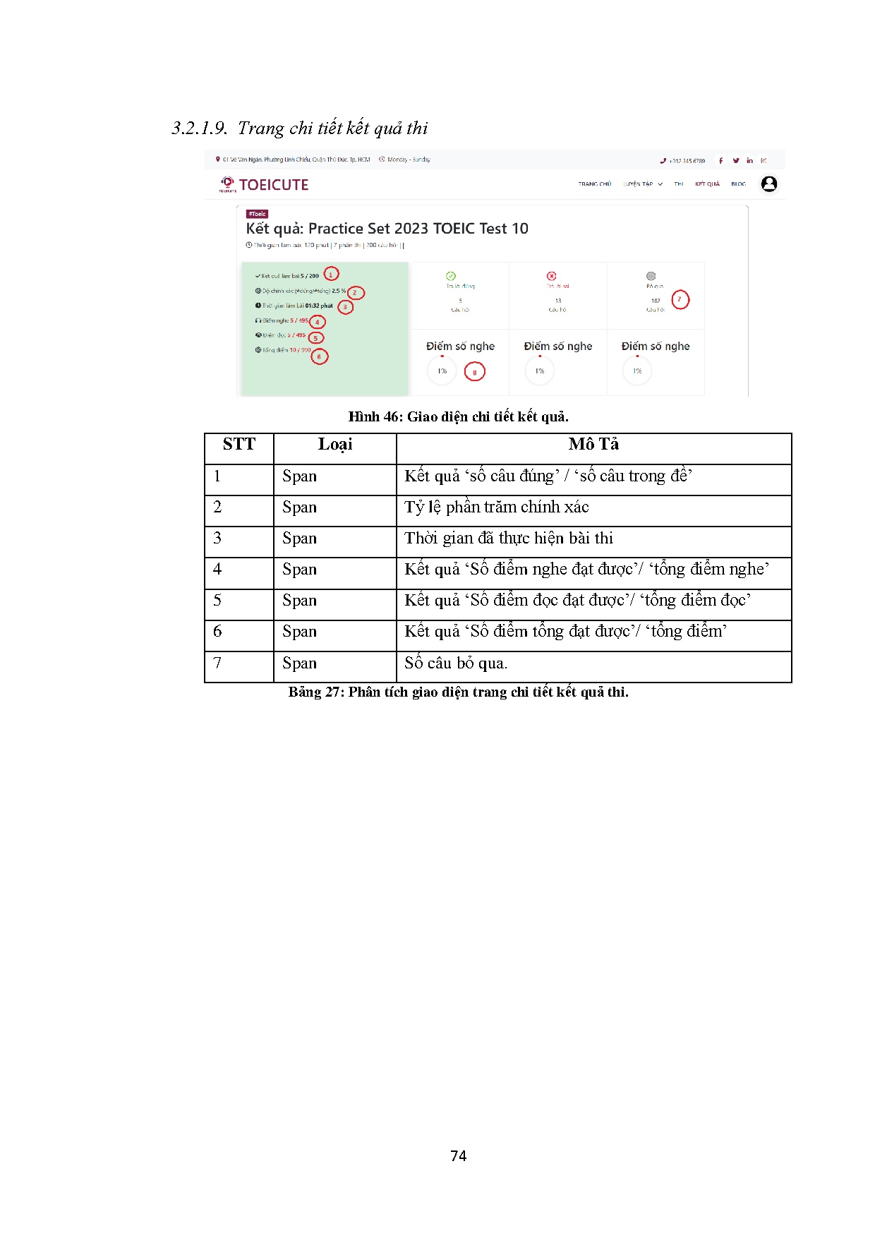 Đồ án tốt nghiệp - Xây dựng website hỗ trợ ôn tập và thi toeic - Trang 74