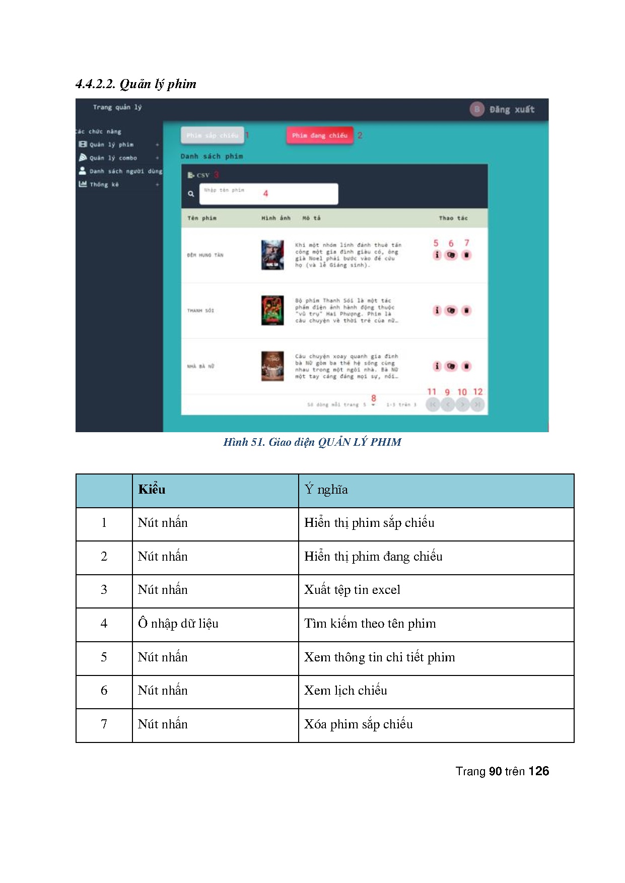 Ảnh một số trang tài liệu