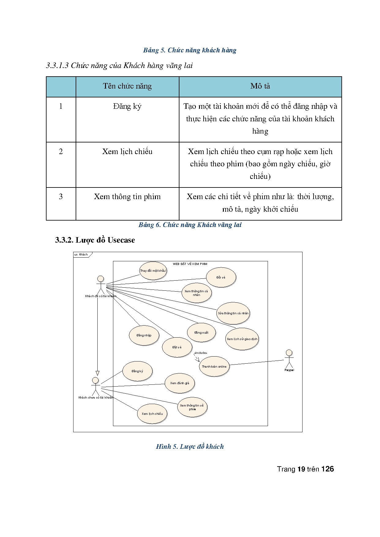 Ảnh một số trang tài liệu