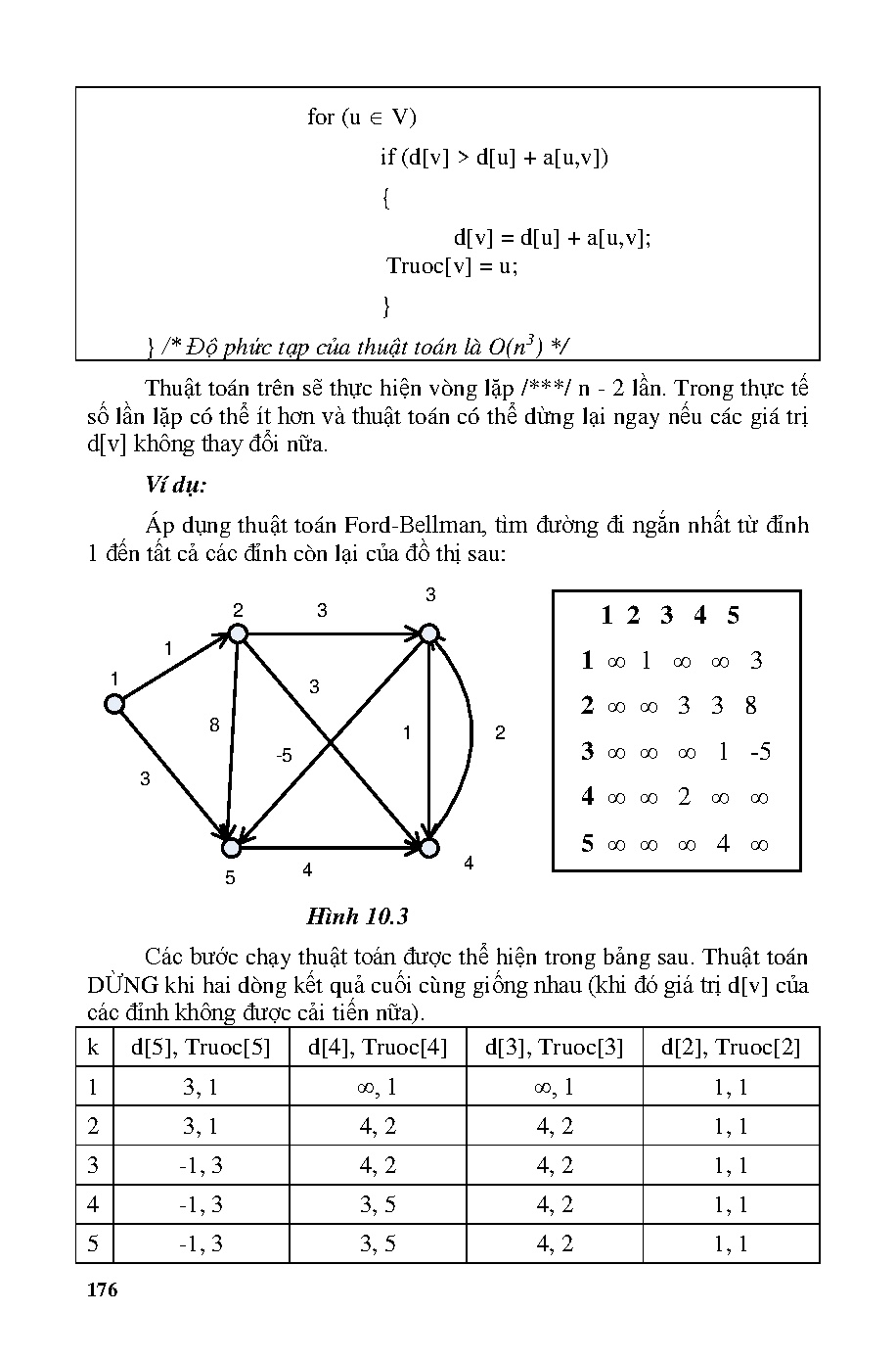 Ảnh một số trang tài liệu