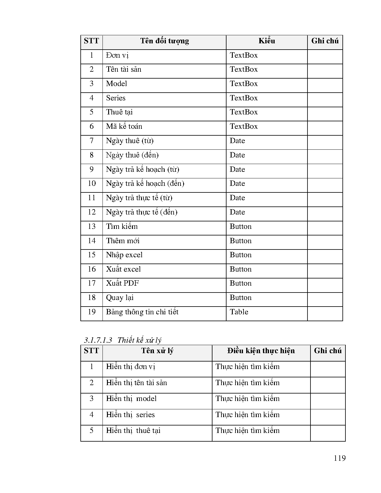 Ảnh một số trang tài liệu