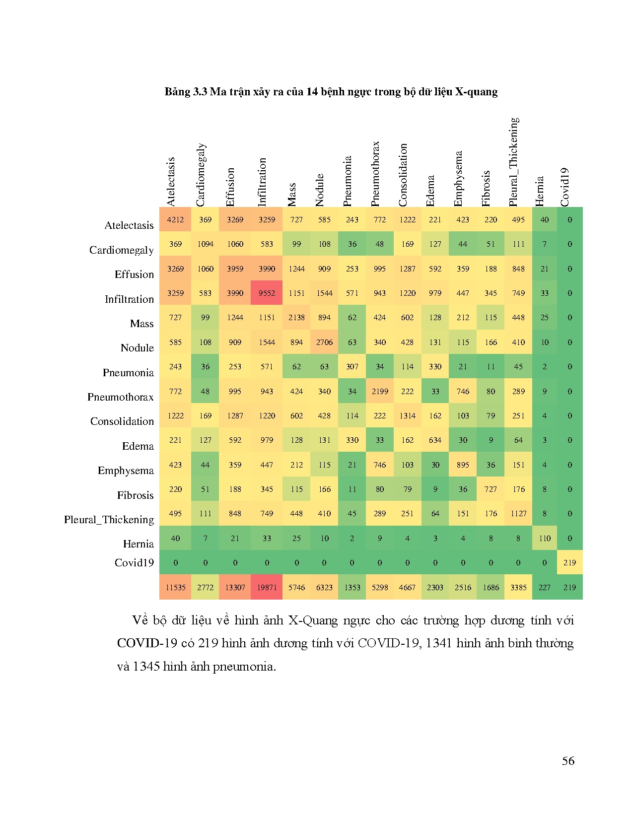 Ảnh một số trang tài liệu