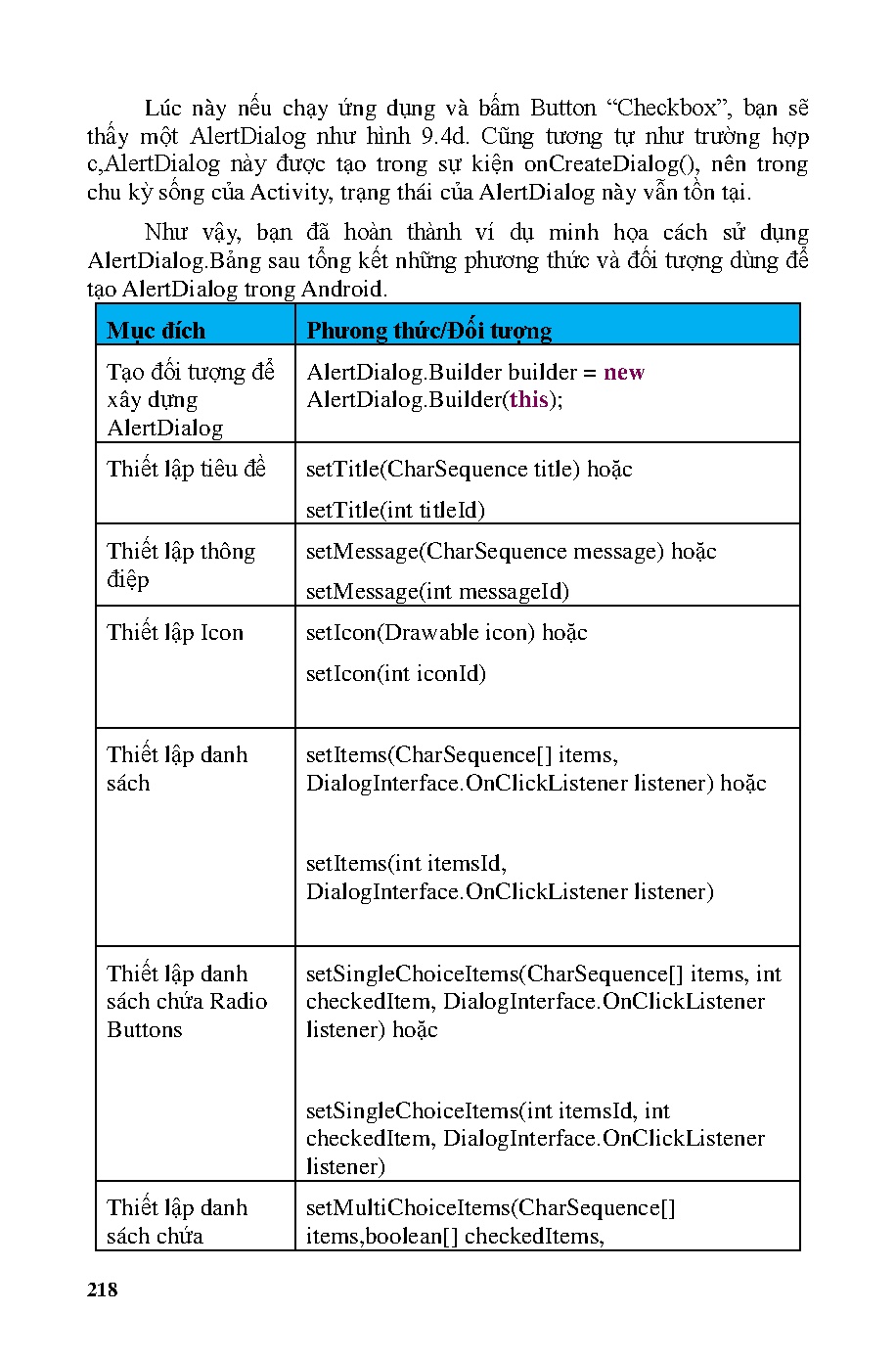 Ảnh một số trang tài liệu