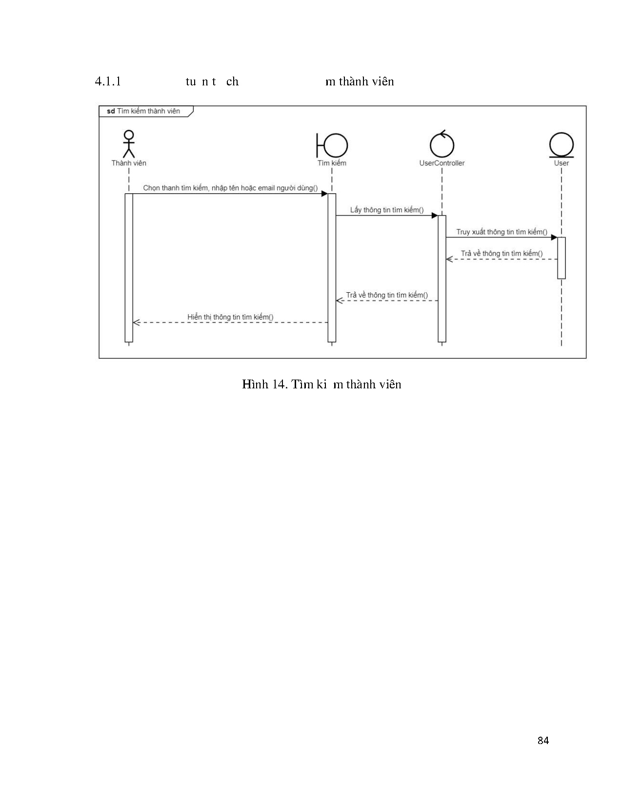 Đồ án tốt nghiệp - Xây dựng hệ thống cộng đồng chia sẻ lộ trình học AI Journey sử dụng công NRFVN - Trang 103