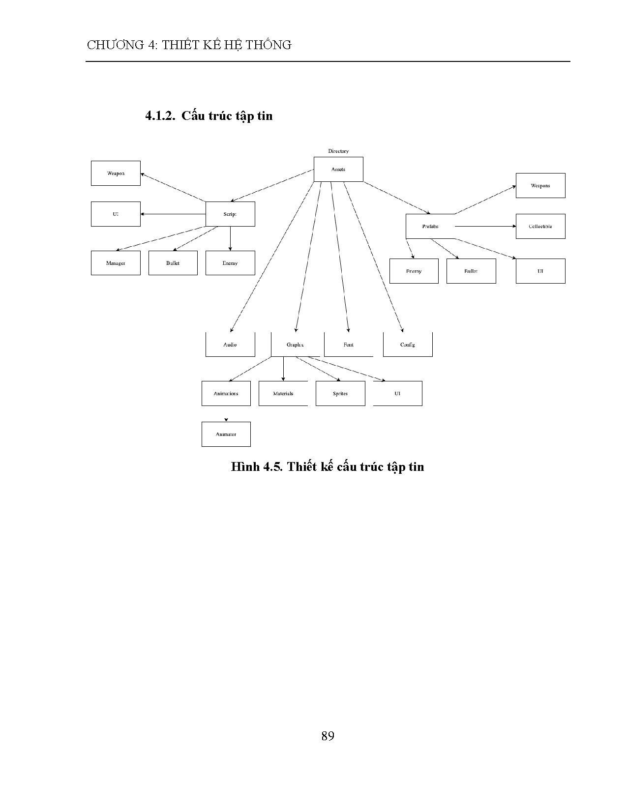Ảnh một số trang tài liệu