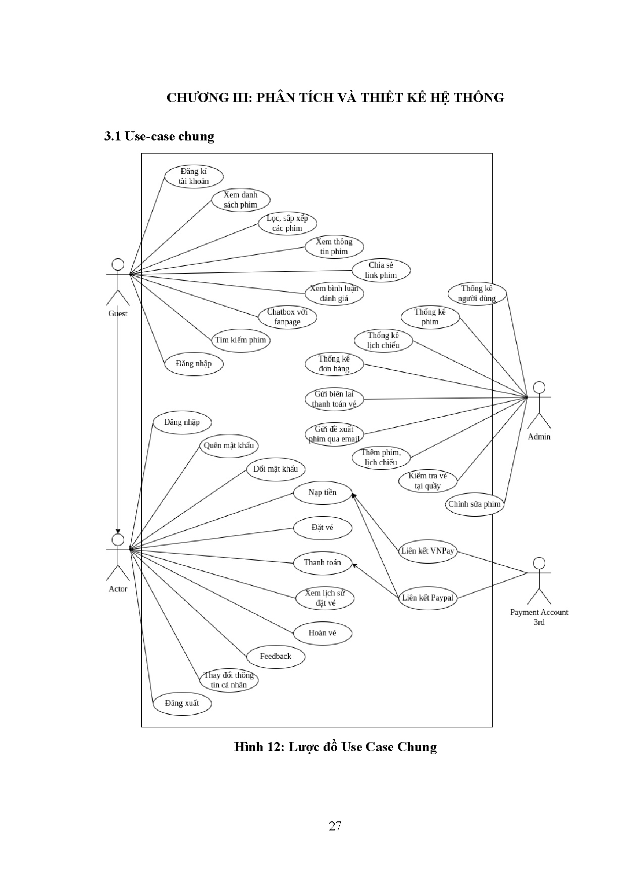 Ảnh một số trang tài liệu