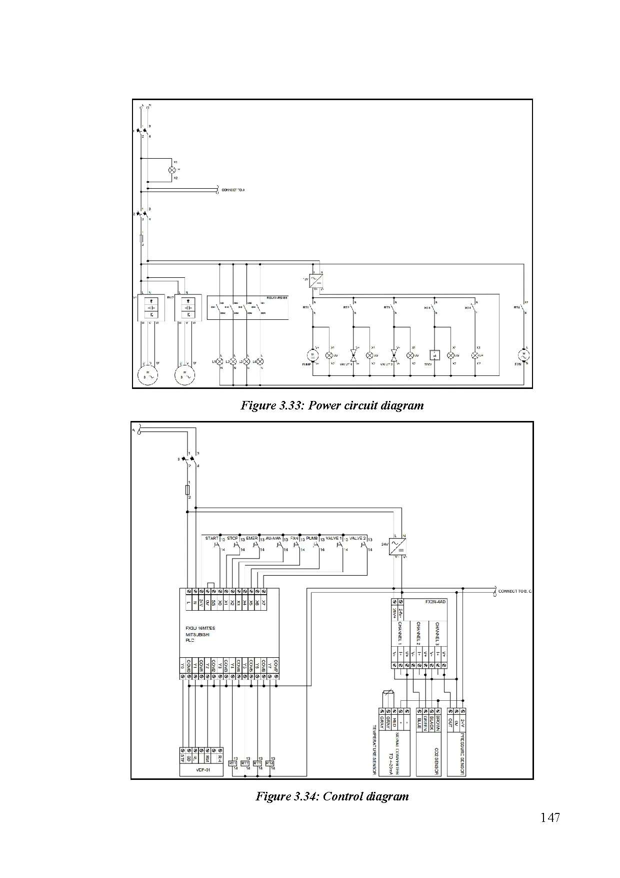 Đồ án tốt nghiệp - Design of electrical systems, 3D revit-based lighting monitoring systems, and PVS - Trang 171