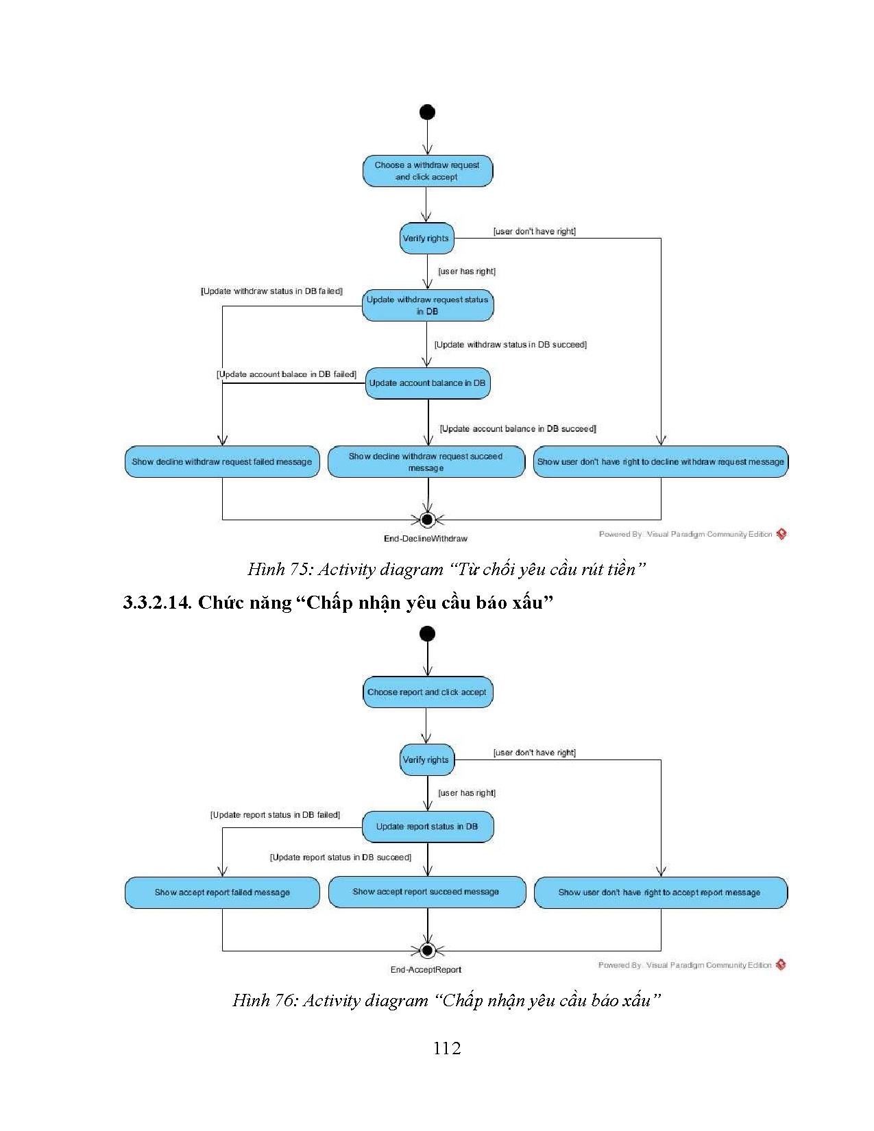 Đồ án tốt nghiệp - XÂY DỰNG ỨNG DỤNG WEB CHO THUÊ XE GIỮA NGƯỜI DÙNG EASYCAR SỬ DỤNG MERN STACK - Trang 116