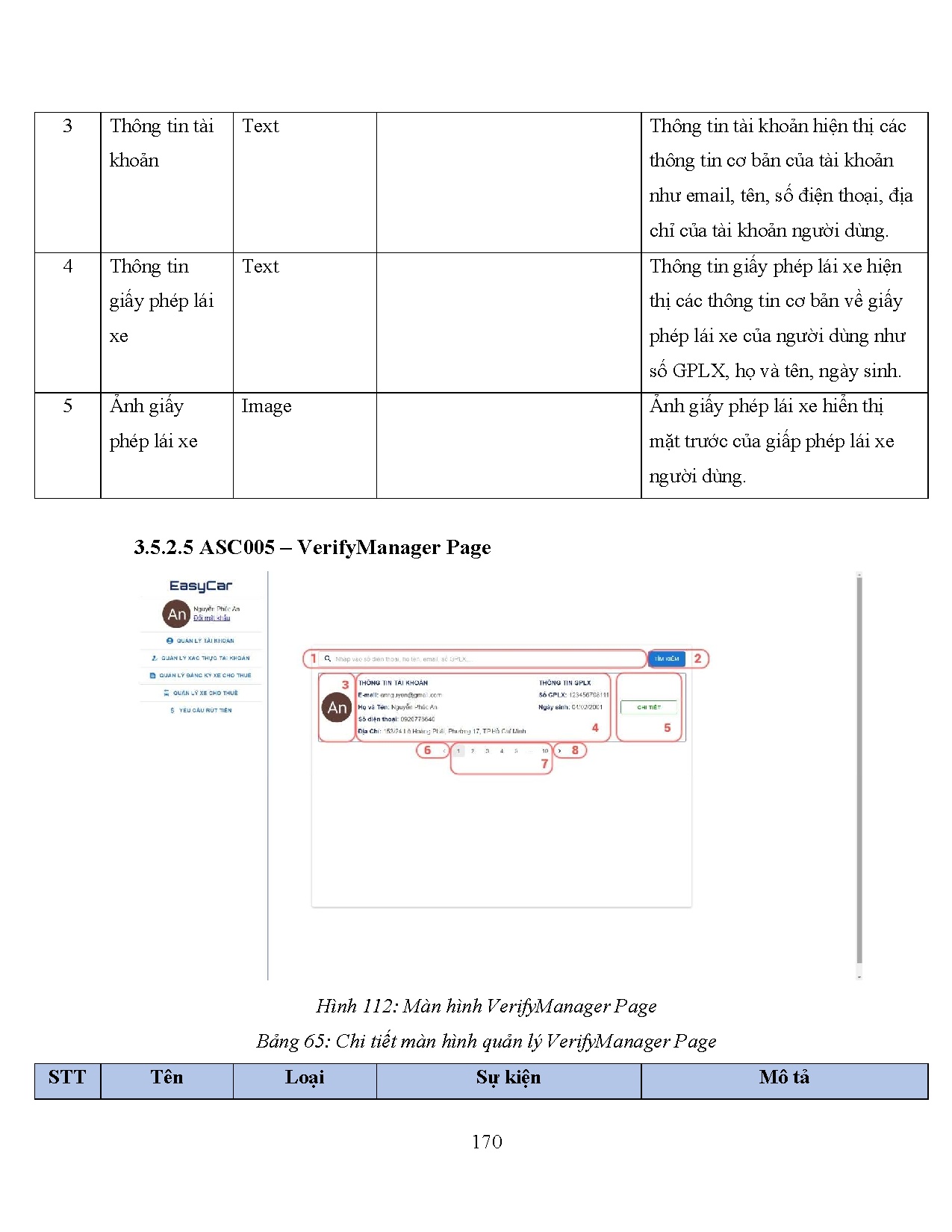 Đồ án tốt nghiệp - XÂY DỰNG ỨNG DỤNG WEB CHO THUÊ XE GIỮA NGƯỜI DÙNG EASYCAR SỬ DỤNG MERN STACK - Trang 174
