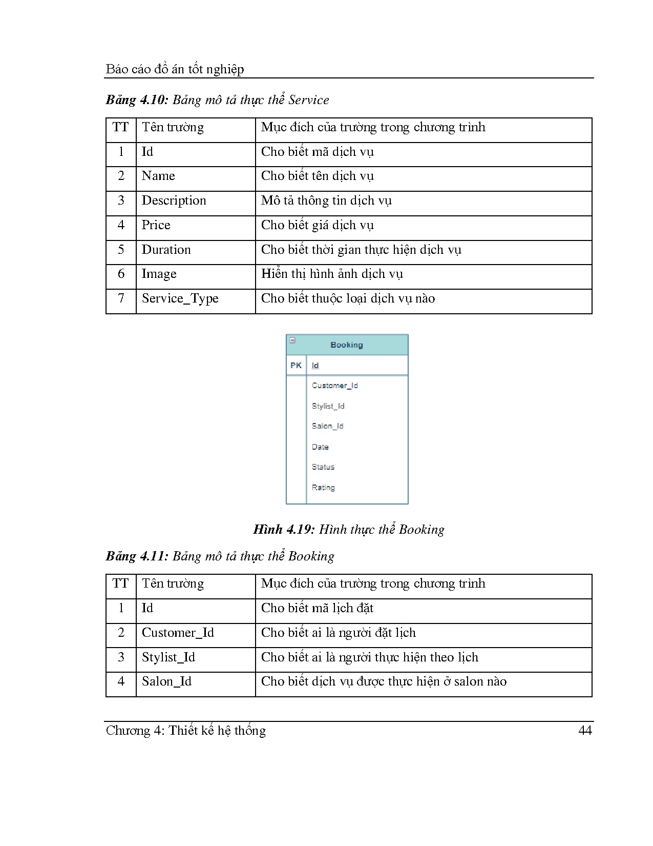 Ảnh một số trang tài liệu