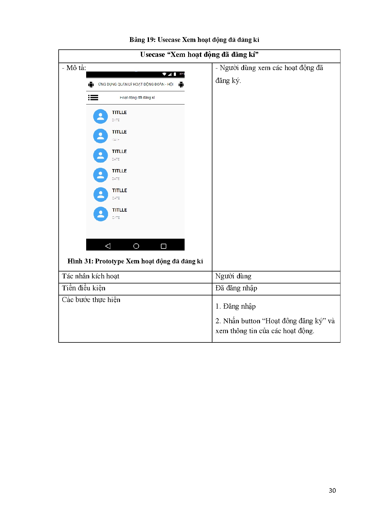 Ảnh một số trang tài liệu