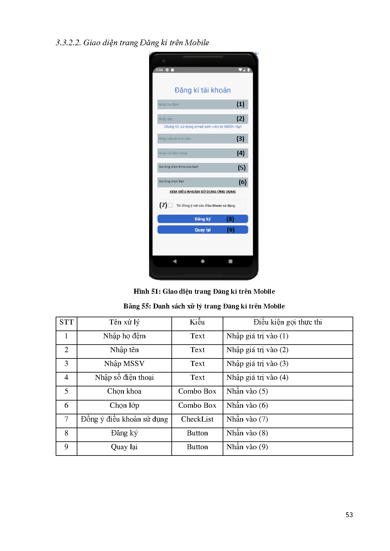 Ảnh một số trang tài liệu