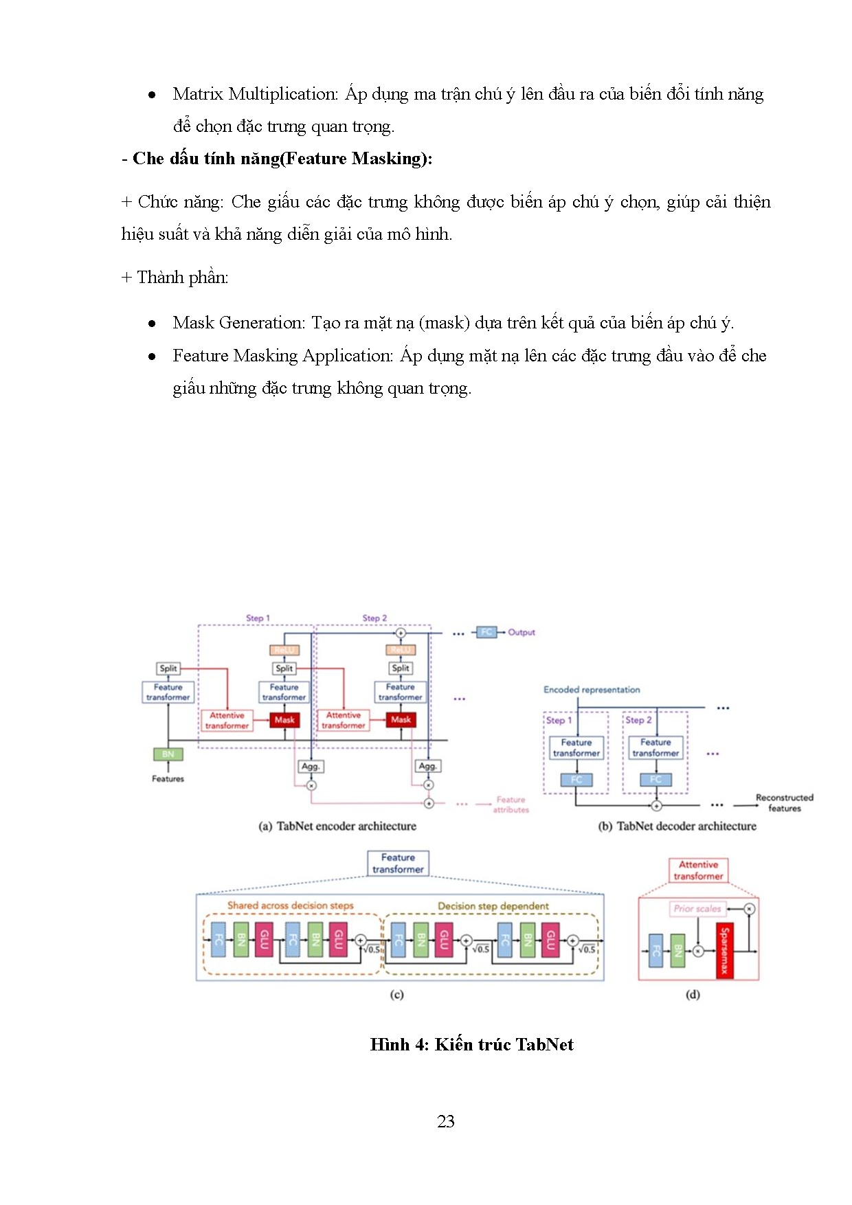 Đồ án tốt nghiệp - Ứng dụng mô hình học máy trong dự đoán tình trạng trễ giờ bay - Trang 37