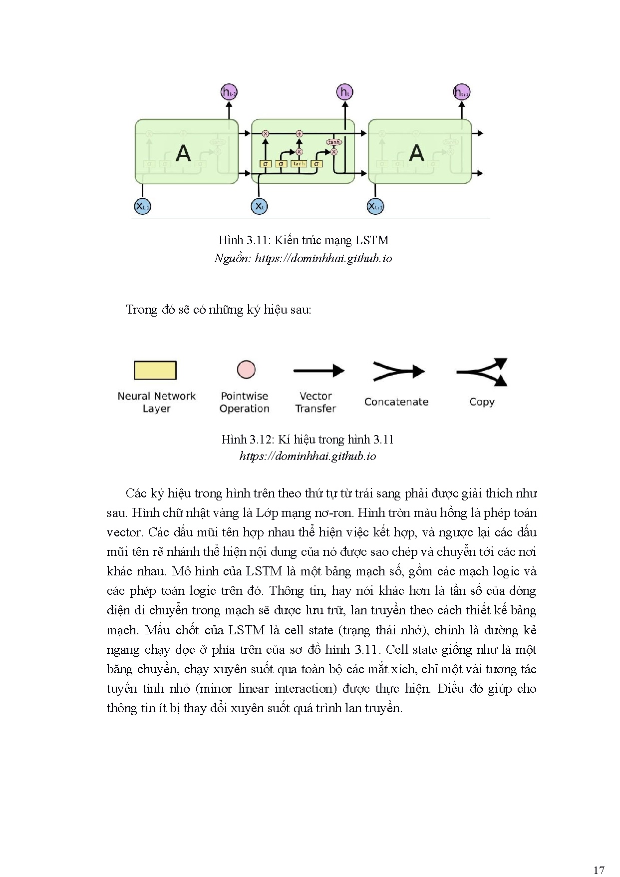 Ảnh một số trang tài liệu