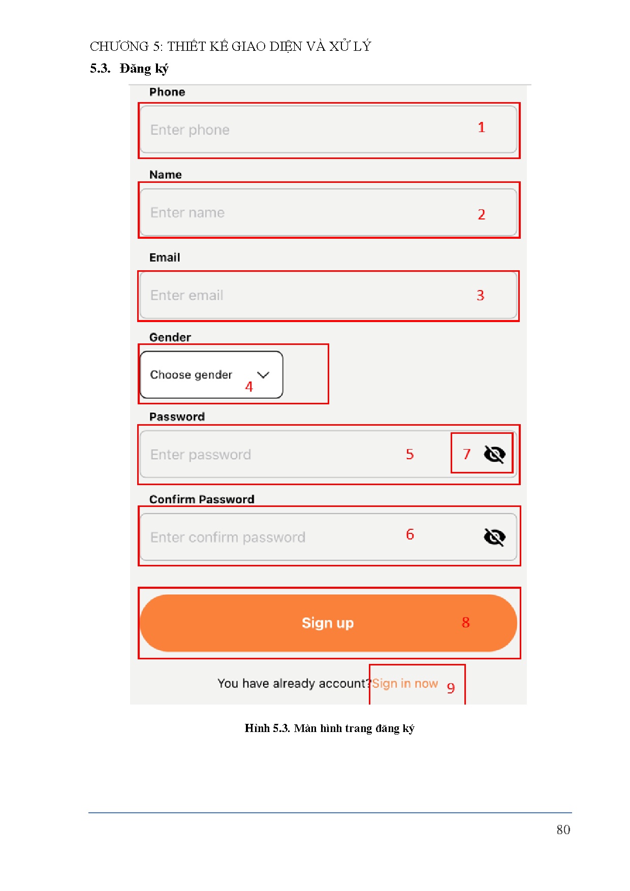 Ảnh một số trang tài liệu