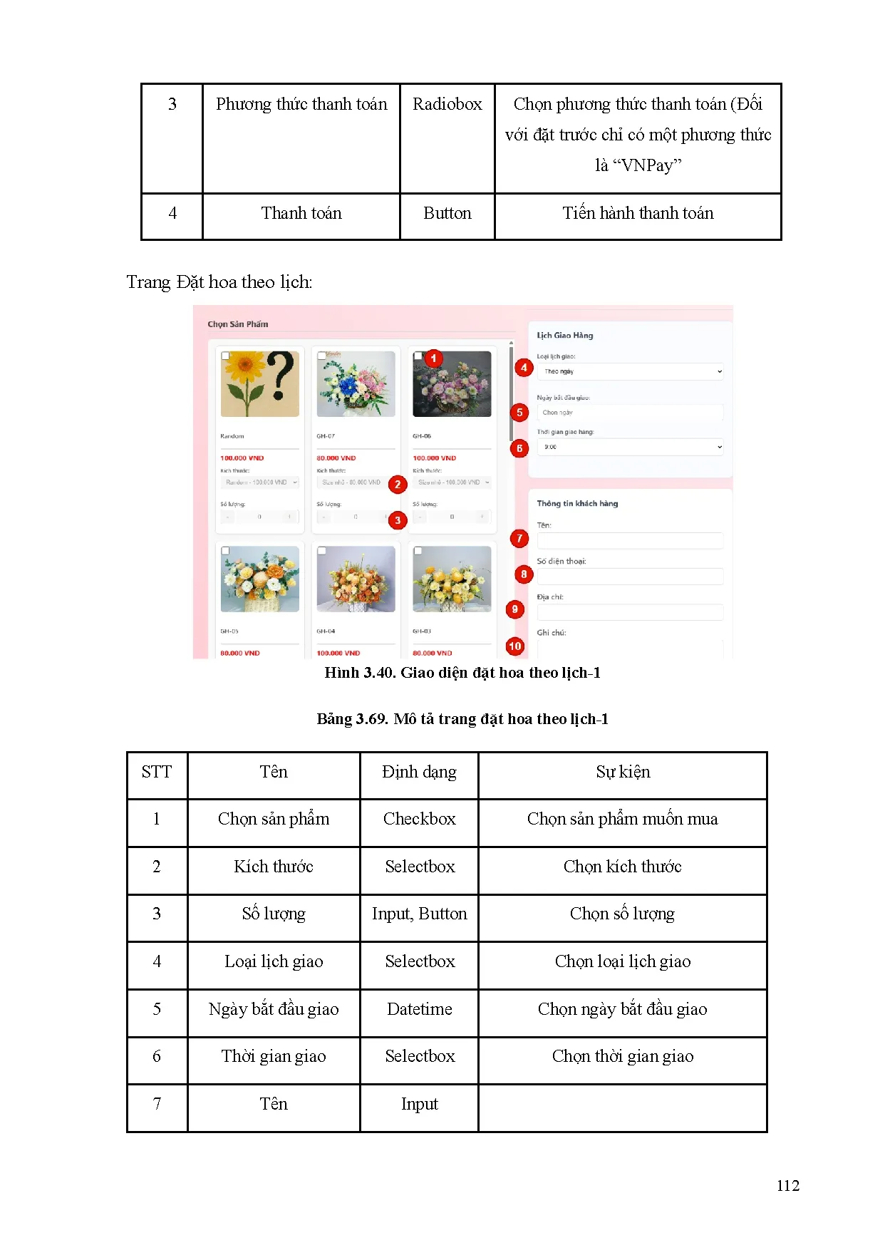 Đồ án tốt nghiệp - Xây dựng Website cho tiệm hoa - Trang 112
