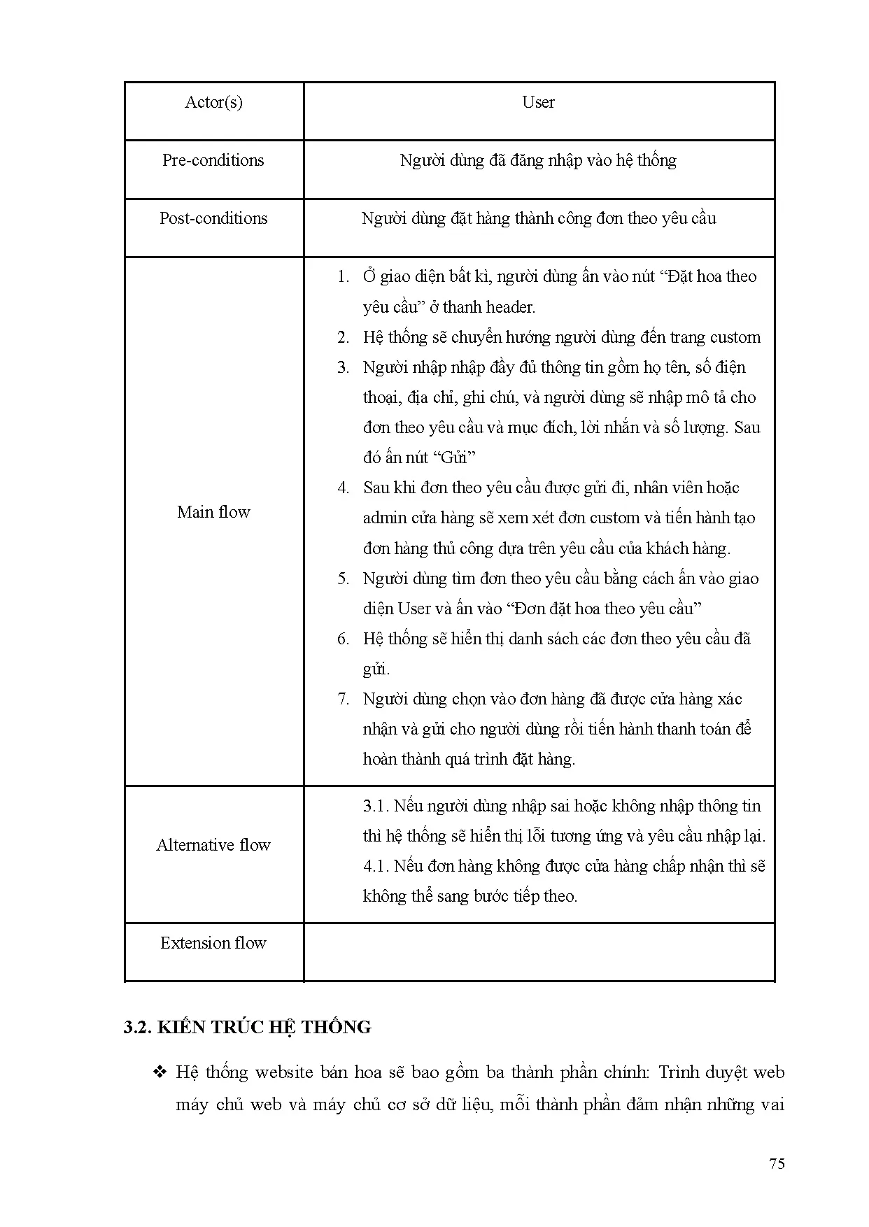 Đồ án tốt nghiệp - Xây dựng Website cho tiệm hoa - Trang 75