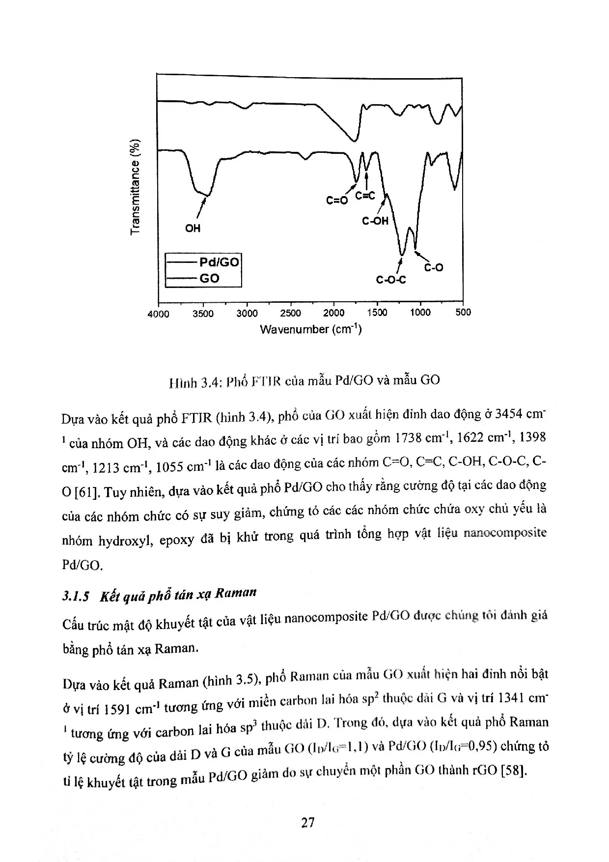 Đồ án tốt nghiệp - Nghiên cứu tổng hợp vật liệu nanocomposite Pd/GO và ứng dụng làm VLXTPỨPHCMHCTN - Trang 43