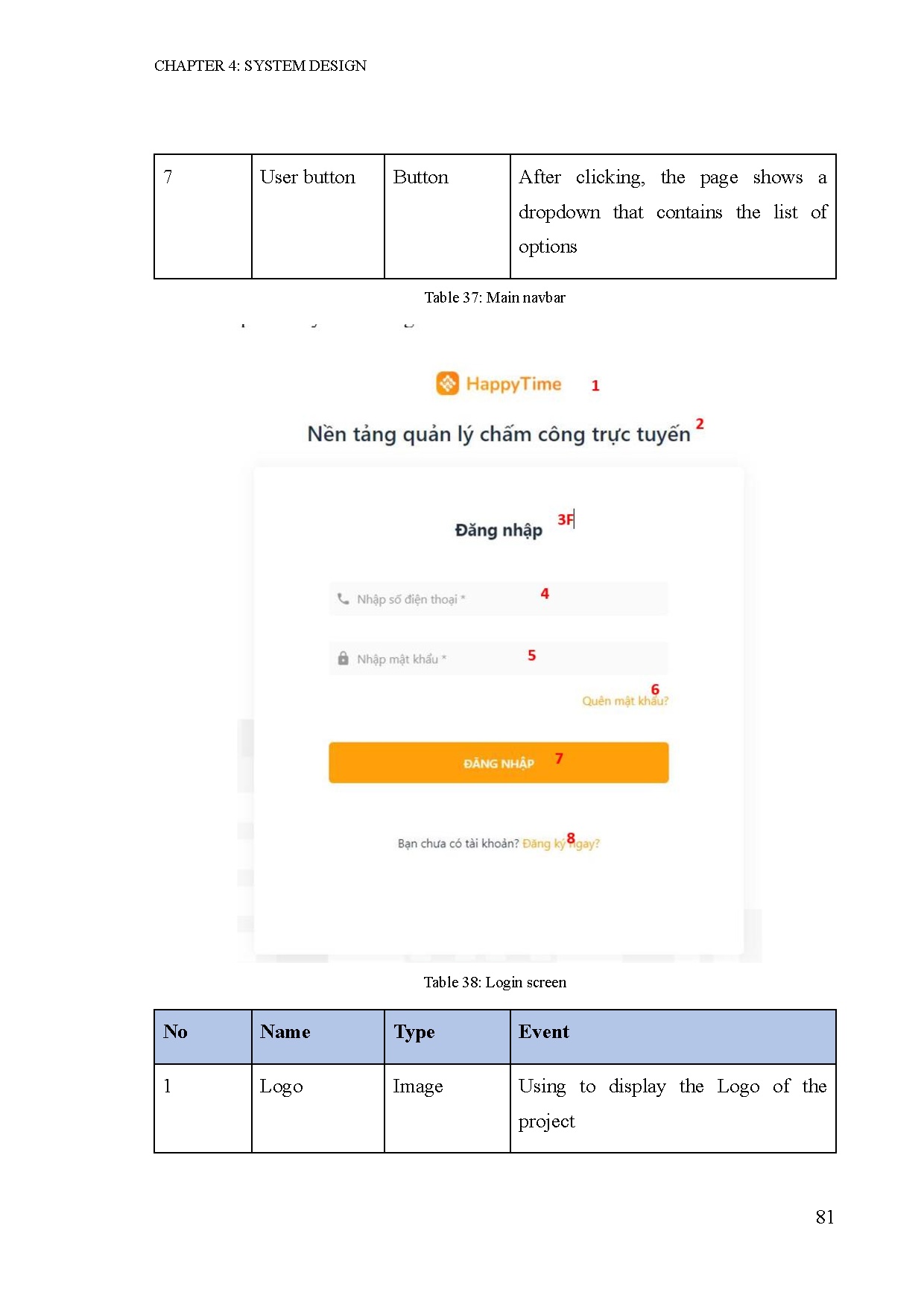Ảnh một số trang tài liệu