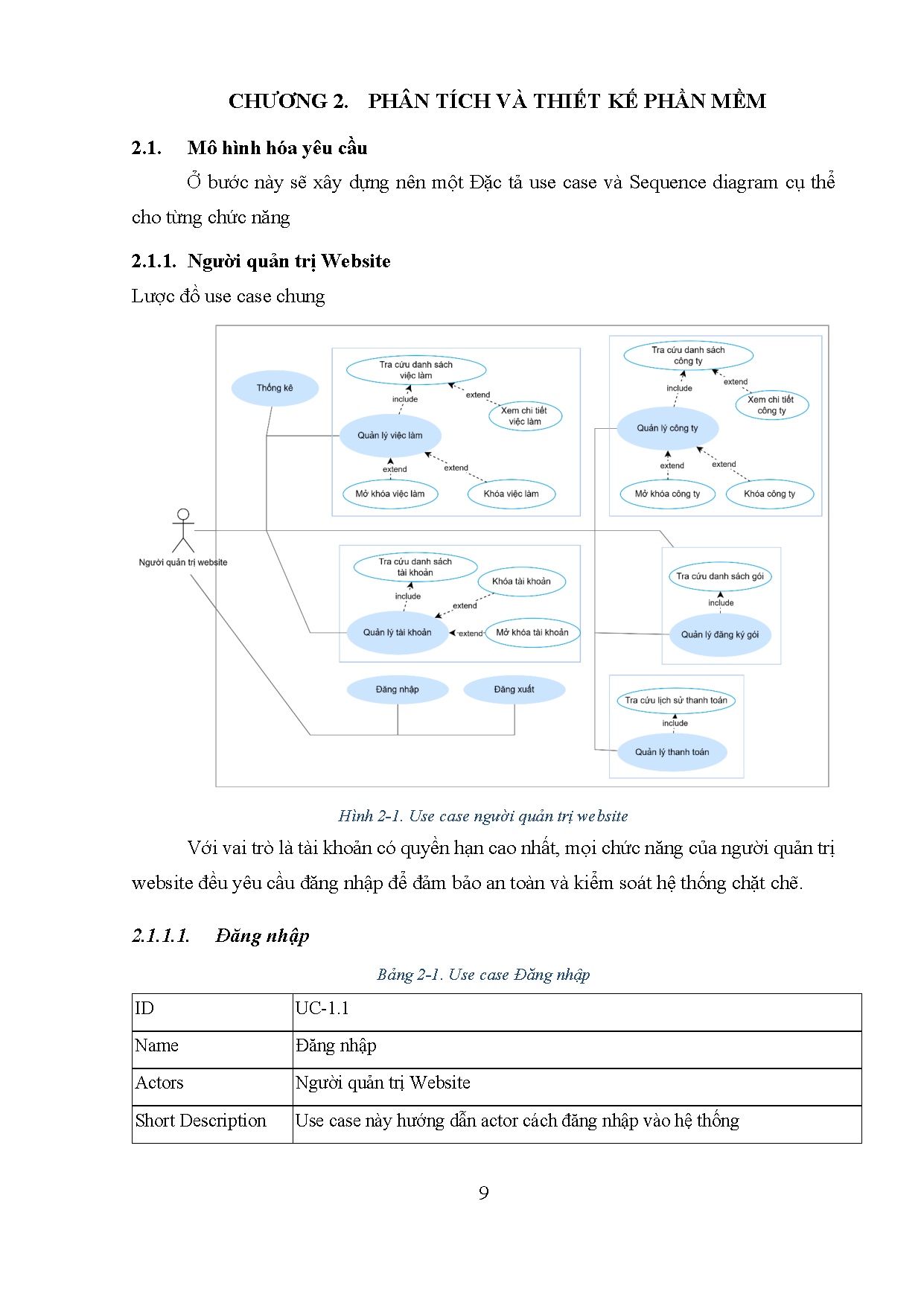 Đồ án tốt nghiệp - Phát triển nền tảng tuyển dụng trực tuyến Qwork - Trang 24