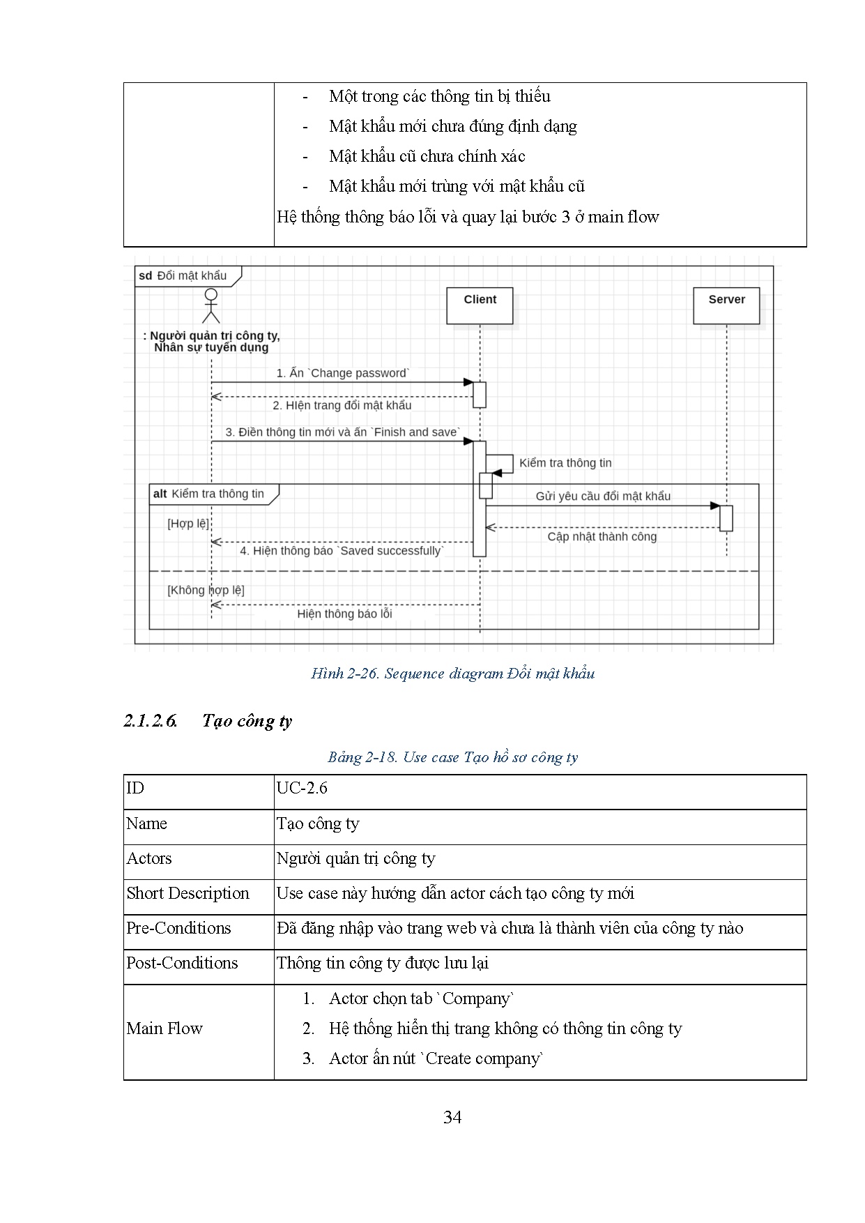 Đồ án tốt nghiệp - Phát triển nền tảng tuyển dụng trực tuyến Qwork - Trang 49