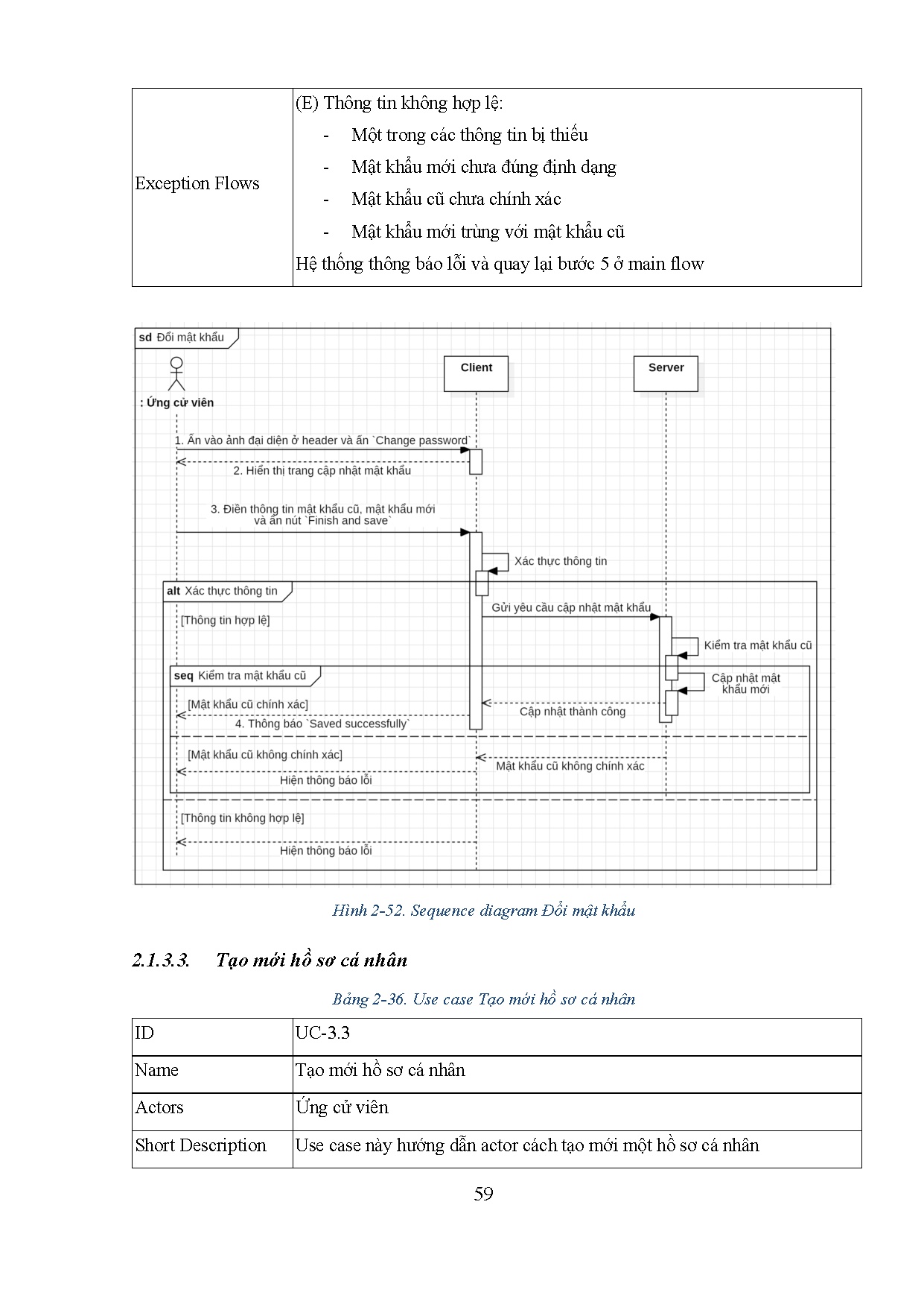 Đồ án tốt nghiệp - Phát triển nền tảng tuyển dụng trực tuyến Qwork - Trang 74