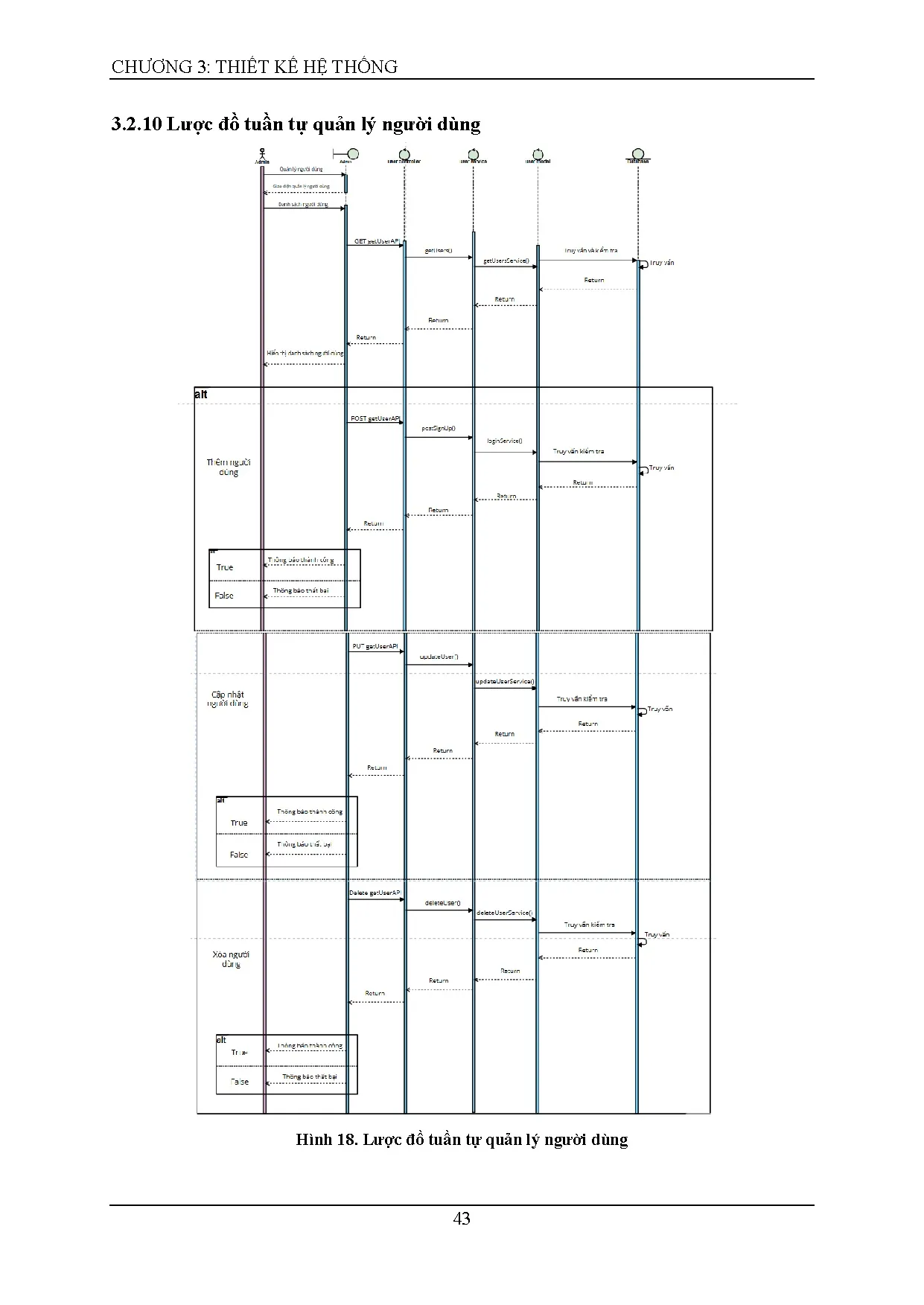 Đồ án tốt nghiệp - Thiết kế và xây dựng website đặt vé xem phim online - Trang 59