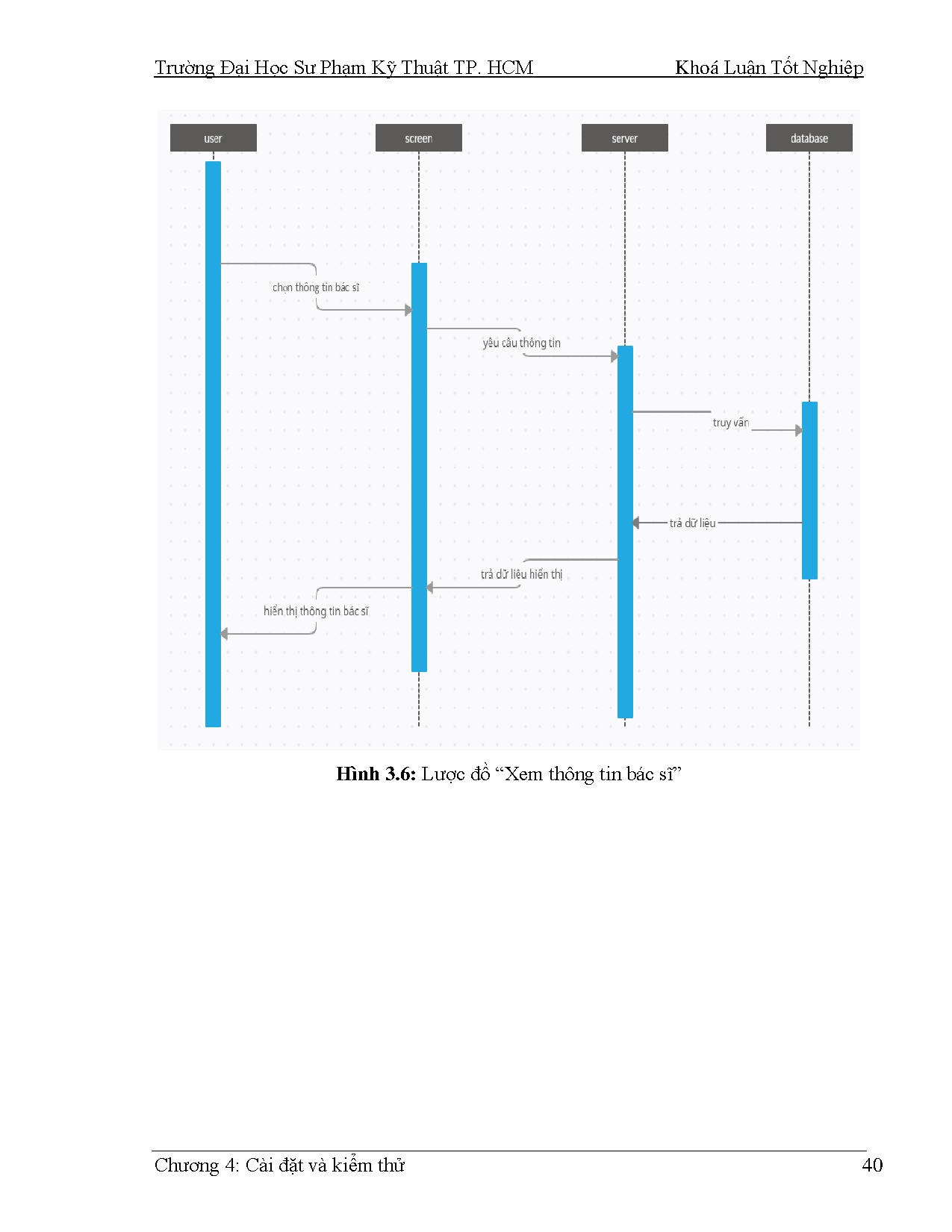 Ảnh một số trang tài liệu