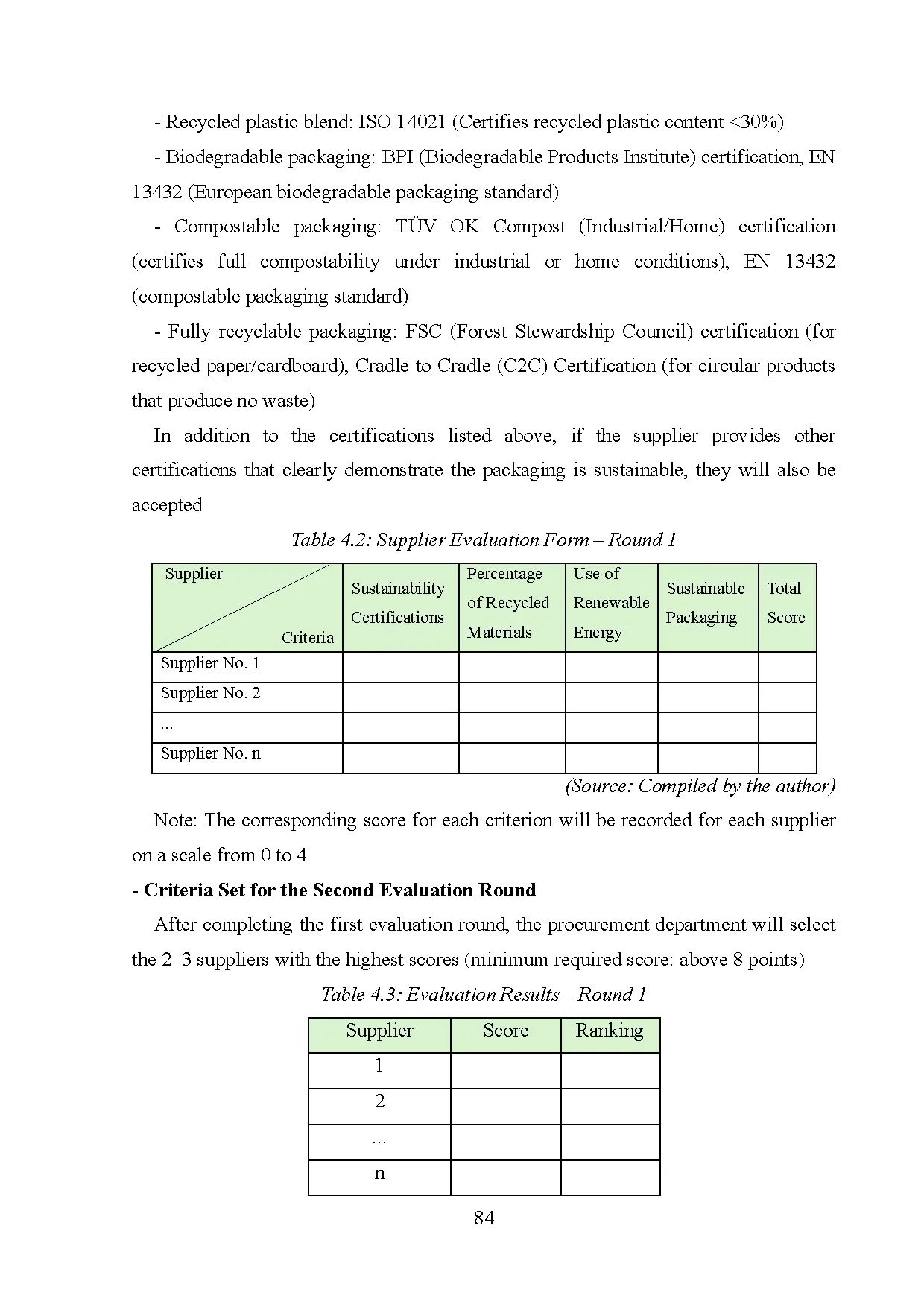 Đồ án tốt nghiệp - Complete the green procurement activities at LTP CO., LTD - Trang 97