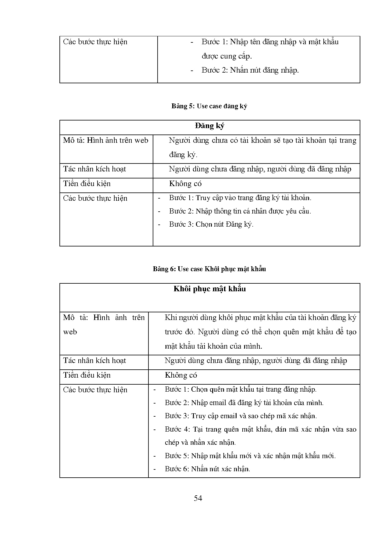 Ảnh một số trang tài liệu