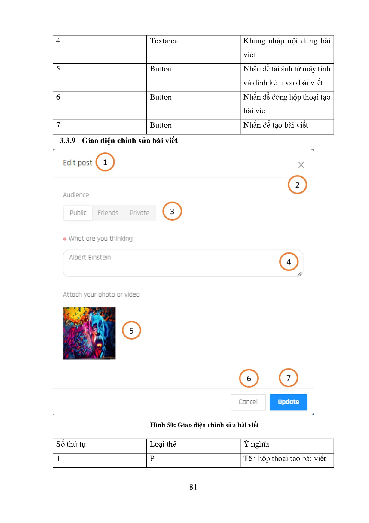 Ảnh một số trang tài liệu